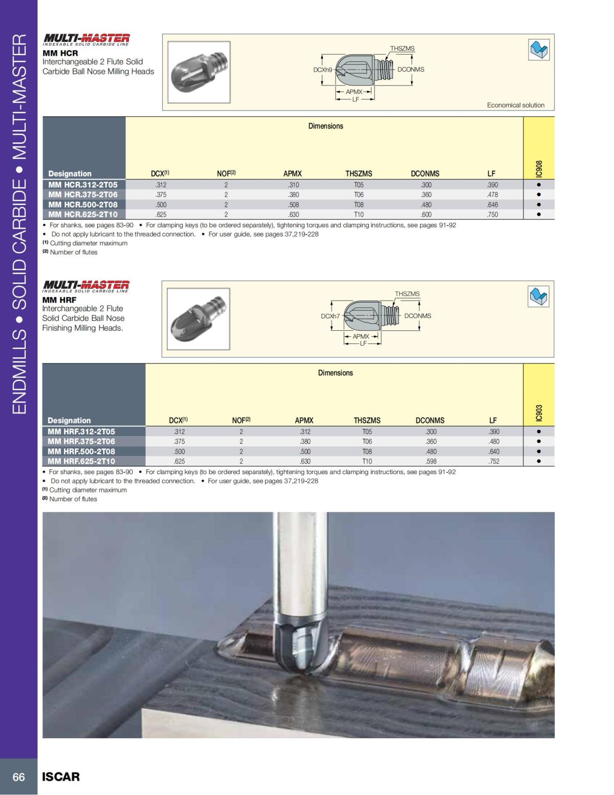 MILLING_CATALOG_INCH_2022_P1-P92_67.jpg