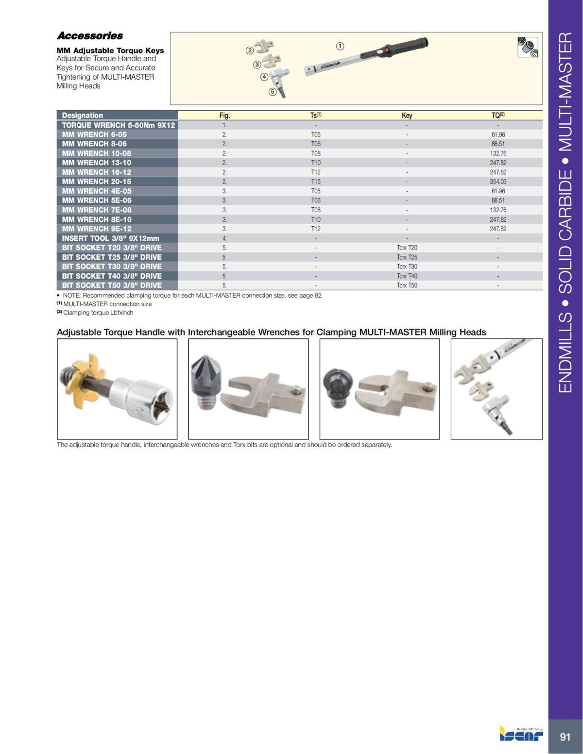 MILLING_CATALOG_INCH_2022_P1-P92_92.jpg