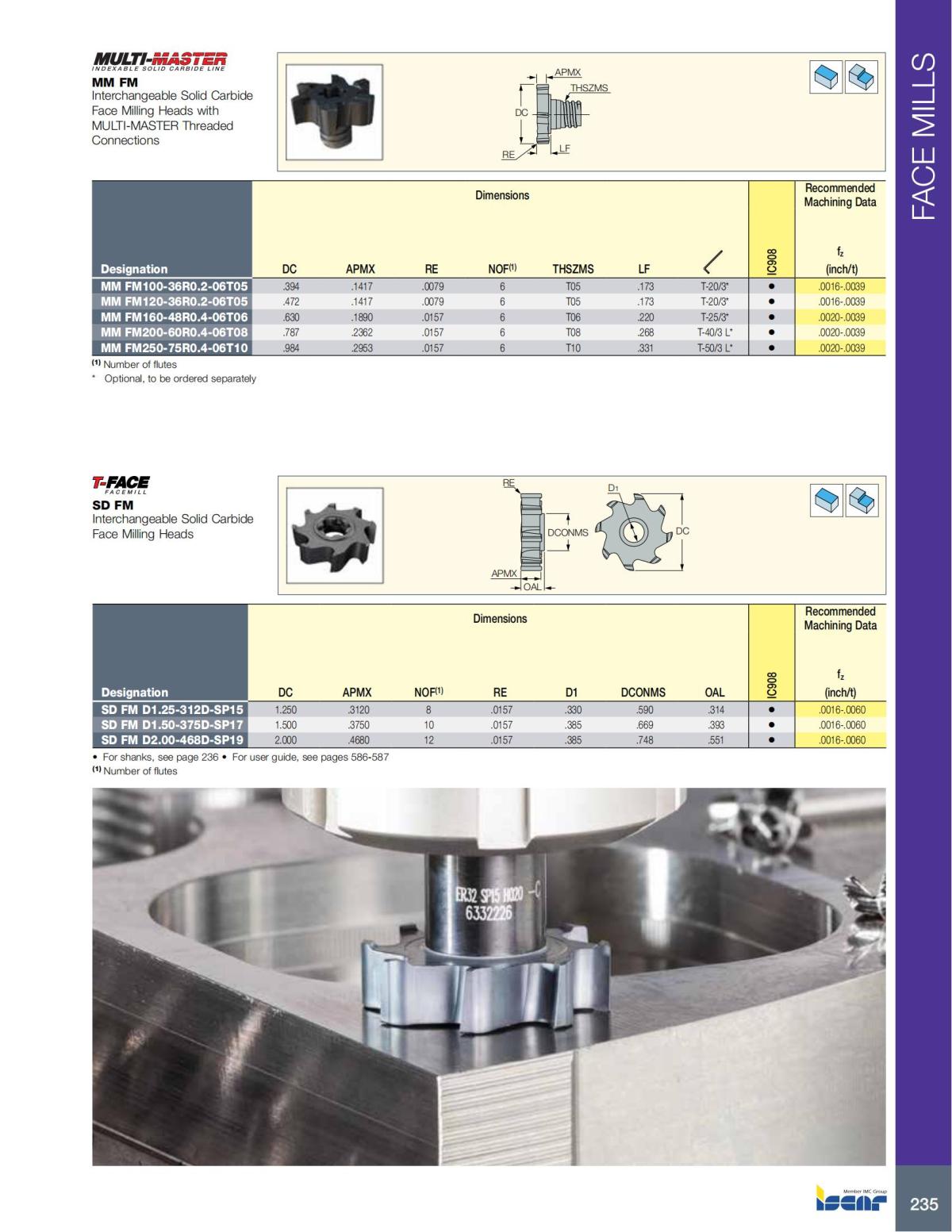 MILLING_CATALOG_INCH_2022_P229-P360_06.jpg