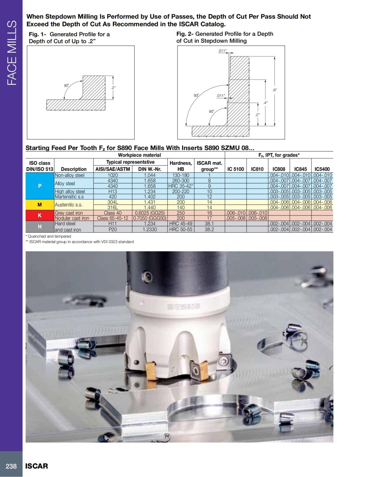 MILLING_CATALOG_INCH_2022_P229-P360_09.jpg