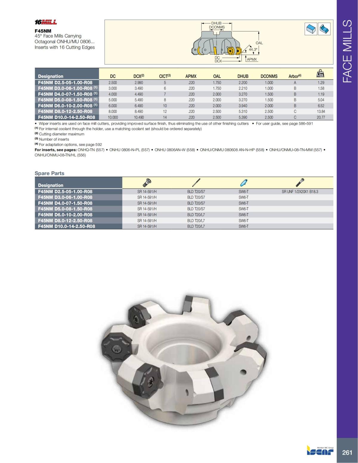 MILLING_CATALOG_INCH_2022_P229-P360_32.jpg