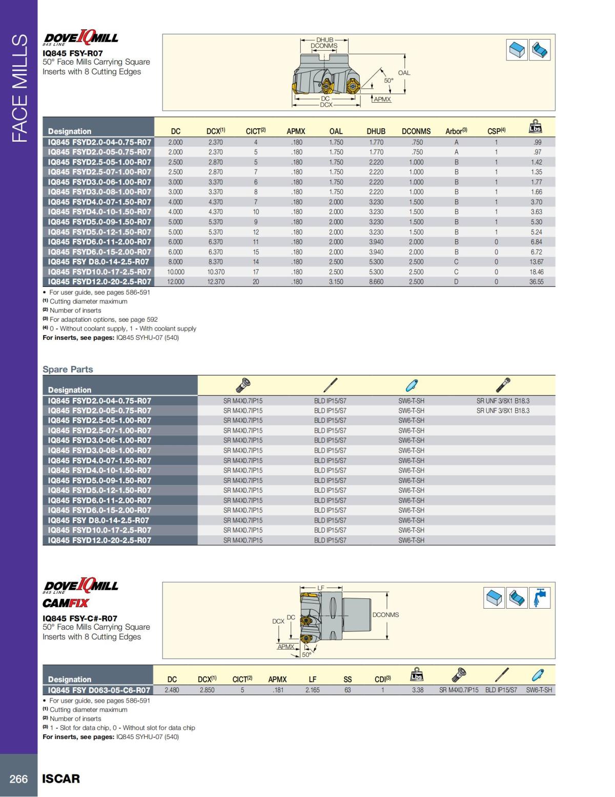 MILLING_CATALOG_INCH_2022_P229-P360_37.jpg