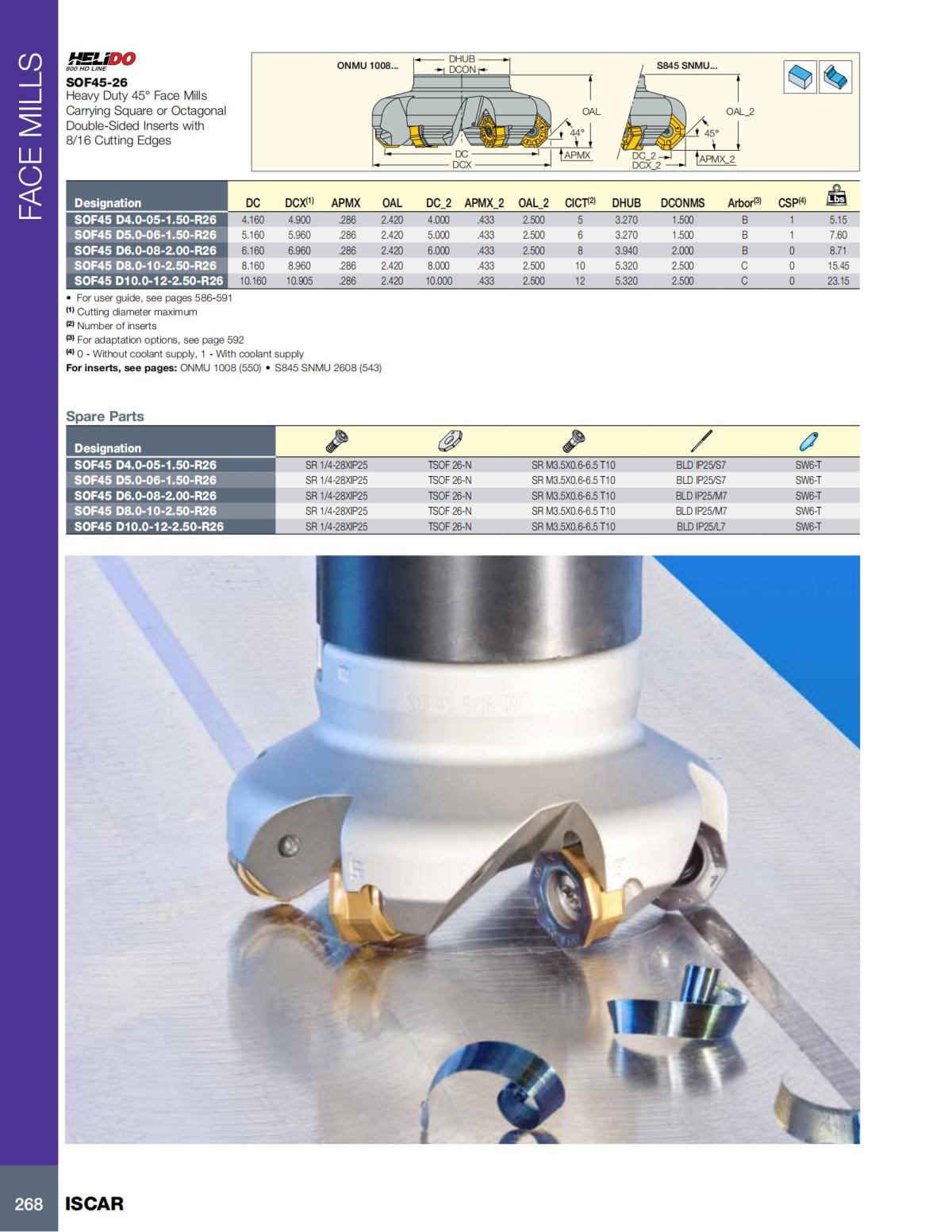 MILLING_CATALOG_INCH_2022_P229-P360_39.jpg