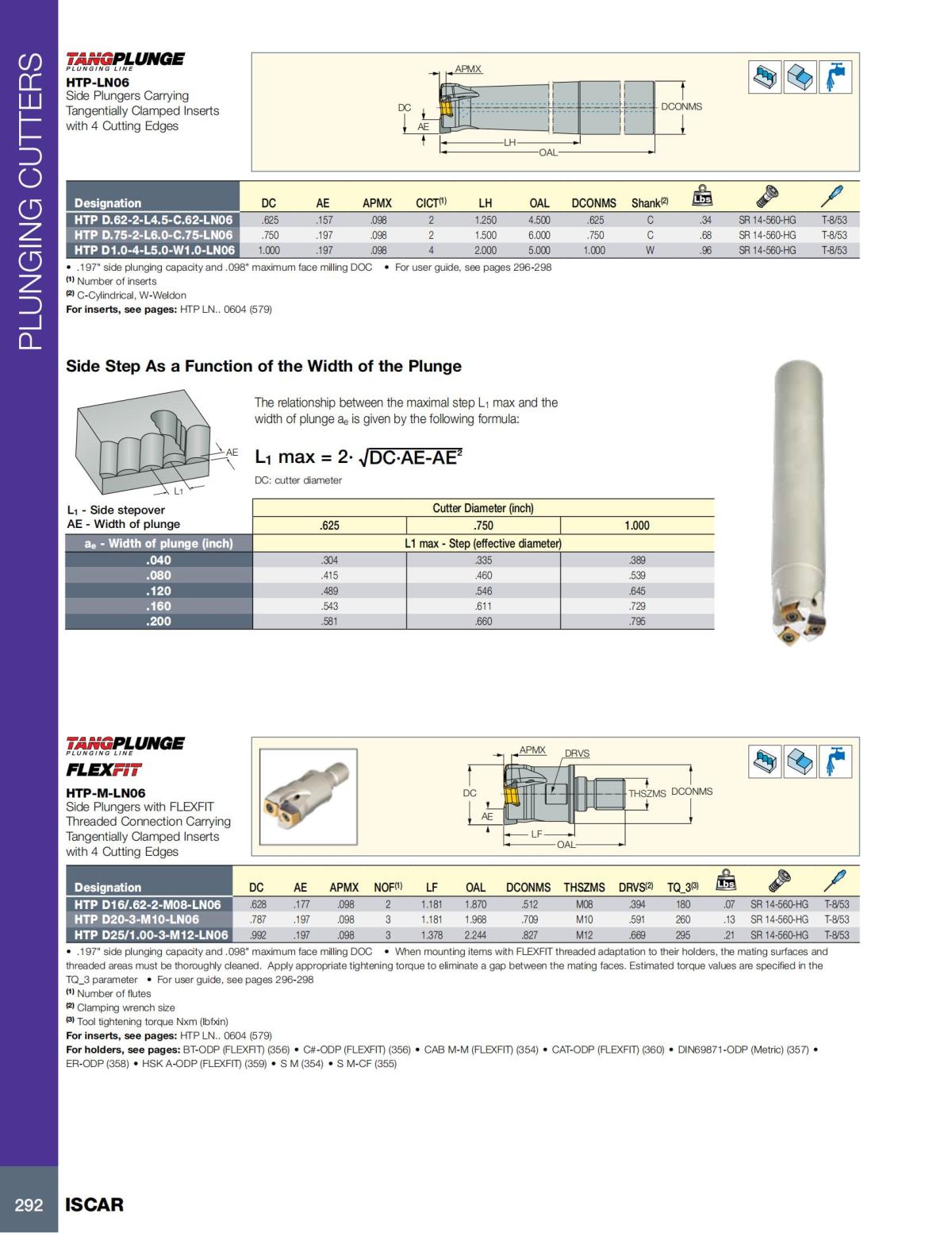 MILLING_CATALOG_INCH_2022_P229-P360_63.jpg
