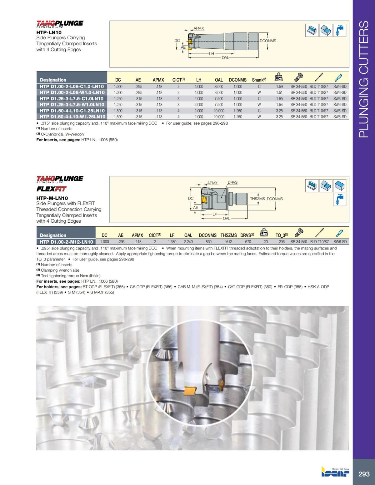 MILLING_CATALOG_INCH_2022_P229-P360_64.jpg