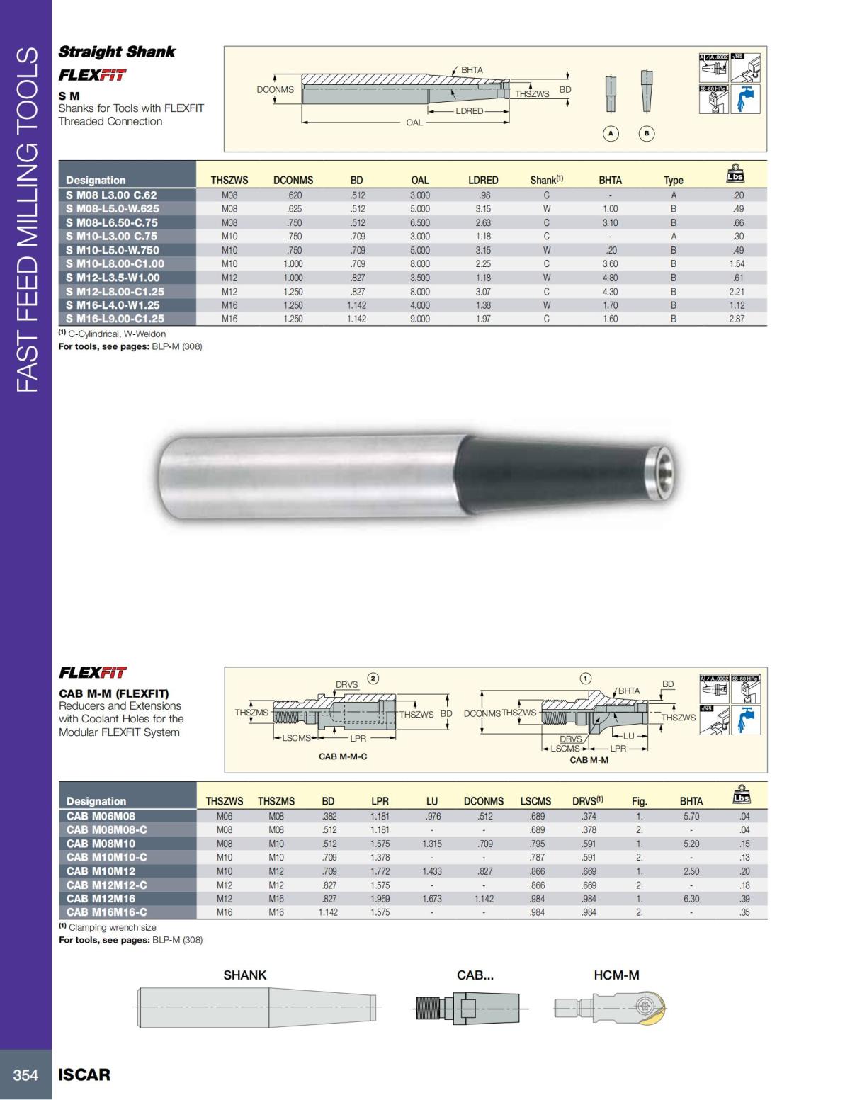 MILLING_CATALOG_INCH_2022_P229-P360_125.jpg