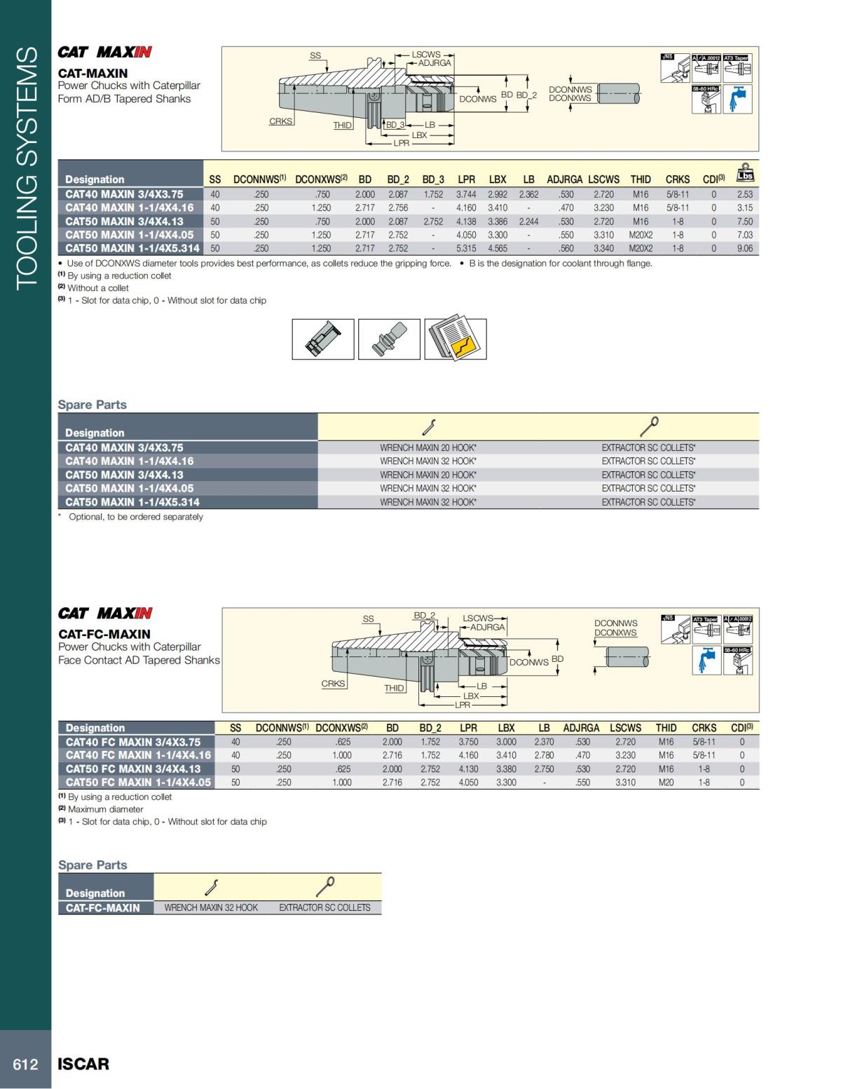 MILLING_CATALOG_INCH_2022_P593-P866_19.jpg