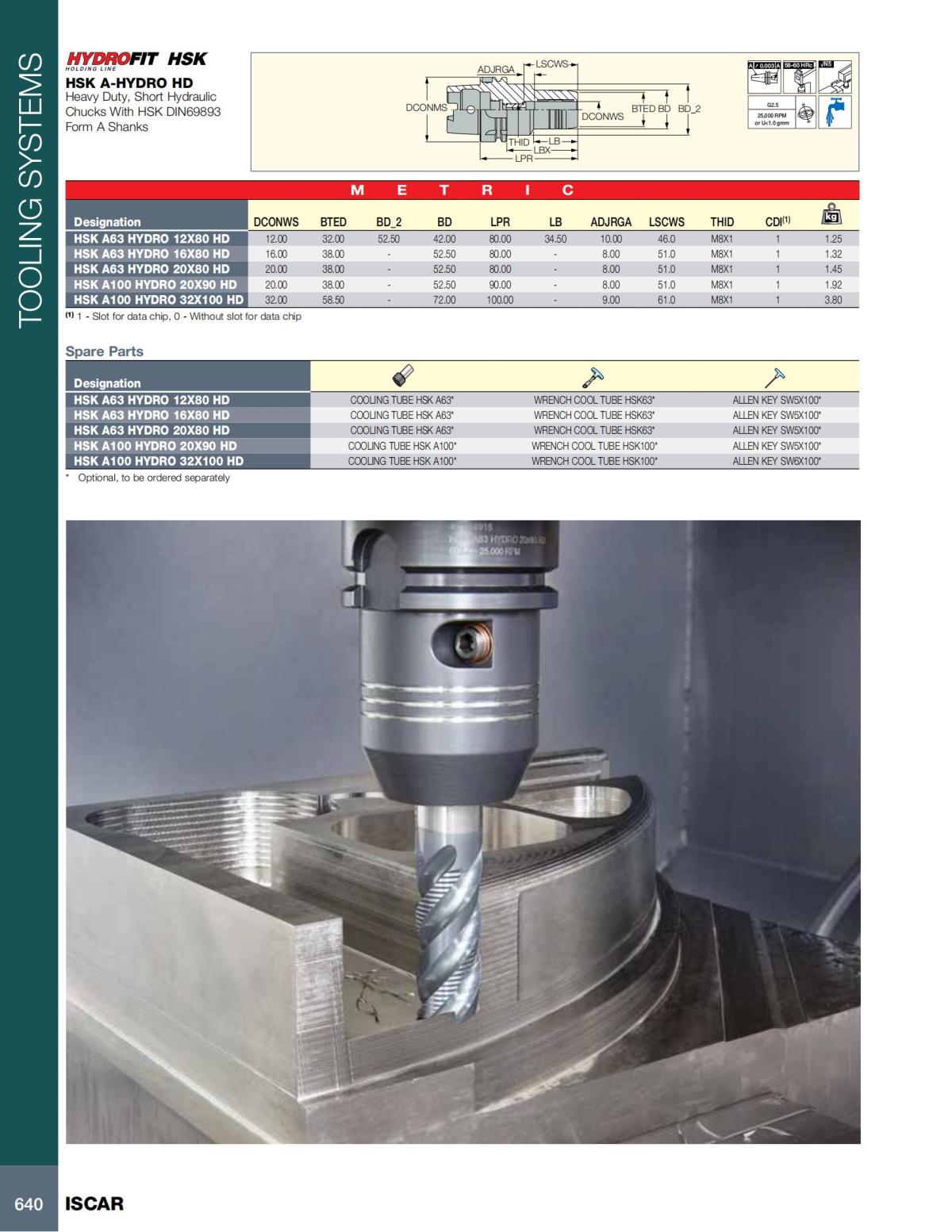 MILLING_CATALOG_INCH_2022_P593-P866_47.jpg