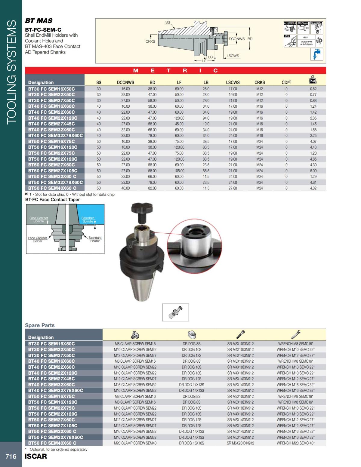 MILLING_CATALOG_INCH_2022_P593-P866_123.jpg