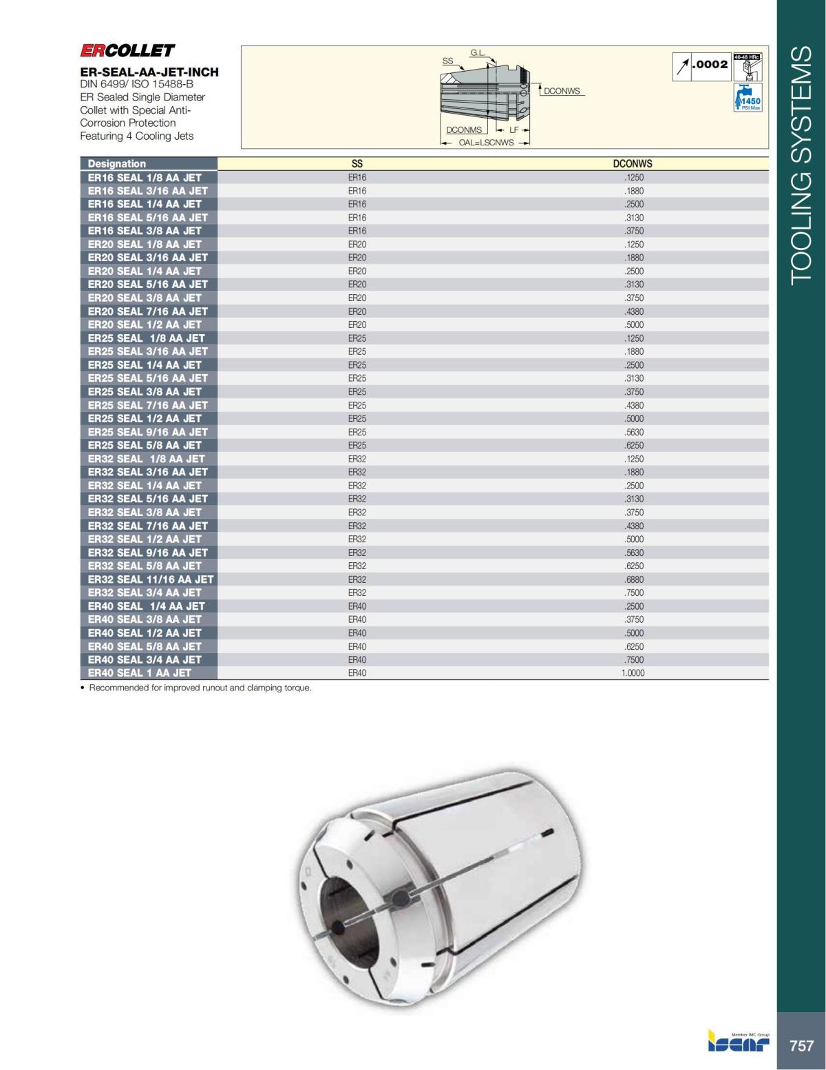 MILLING_CATALOG_INCH_2022_P593-P866_164.jpg