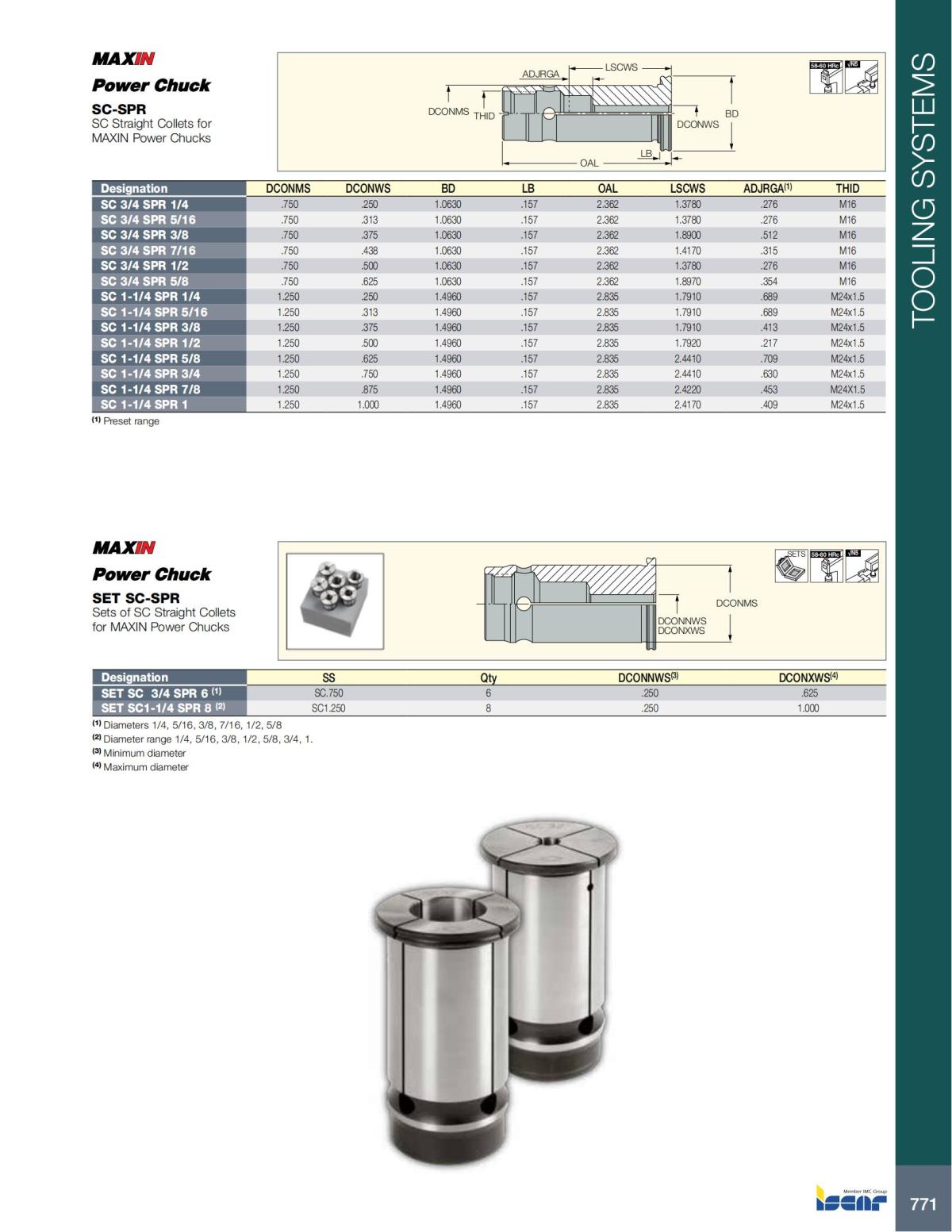 MILLING_CATALOG_INCH_2022_P593-P866_178.jpg