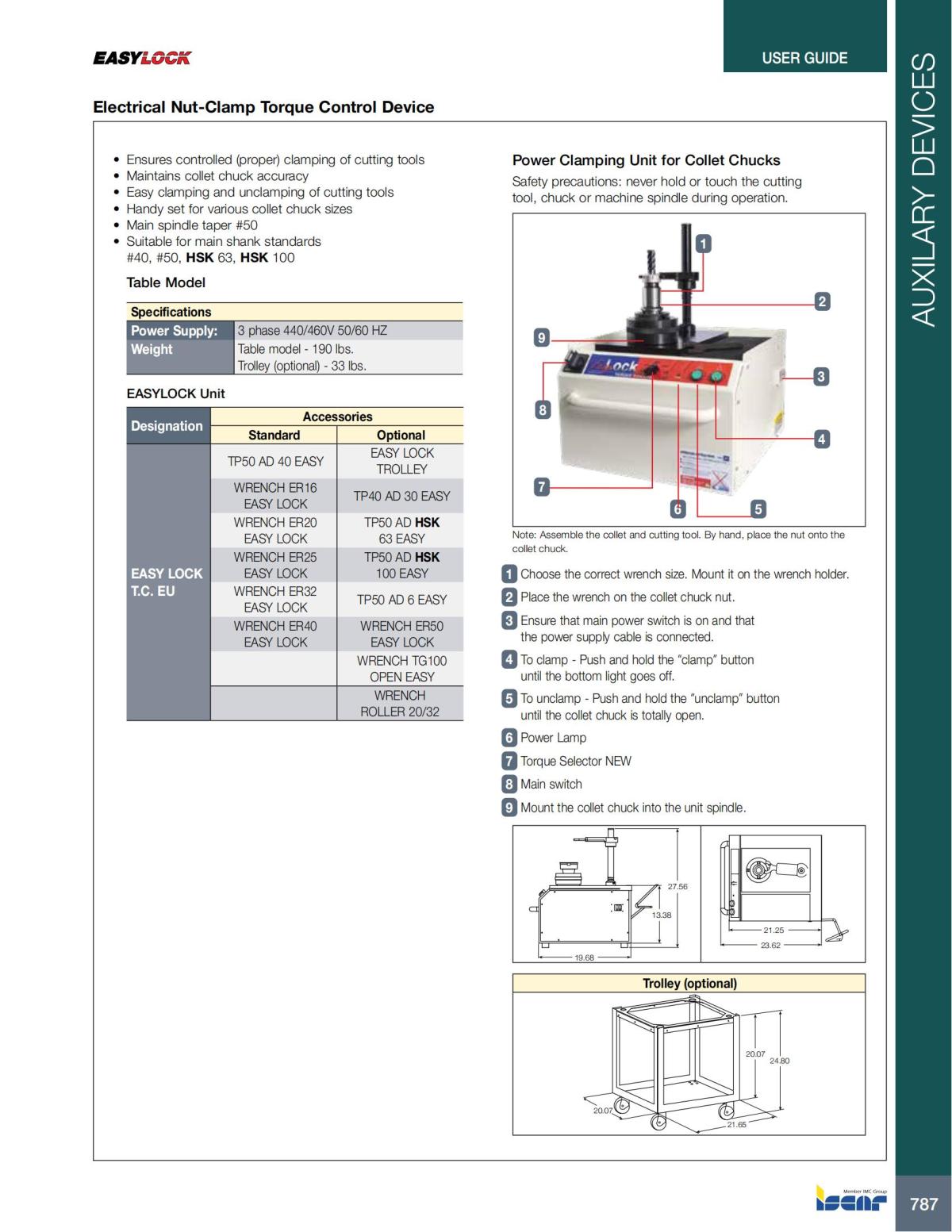MILLING_CATALOG_INCH_2022_P593-P866_194.jpg