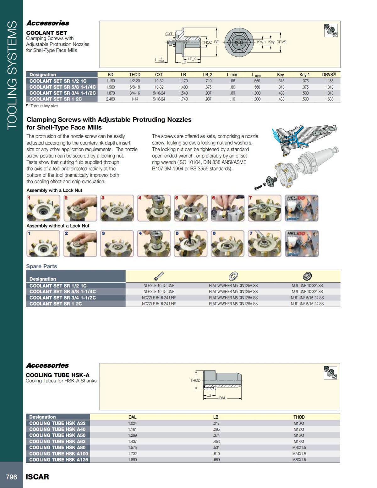 MILLING_CATALOG_INCH_2022_P593-P866_203.jpg