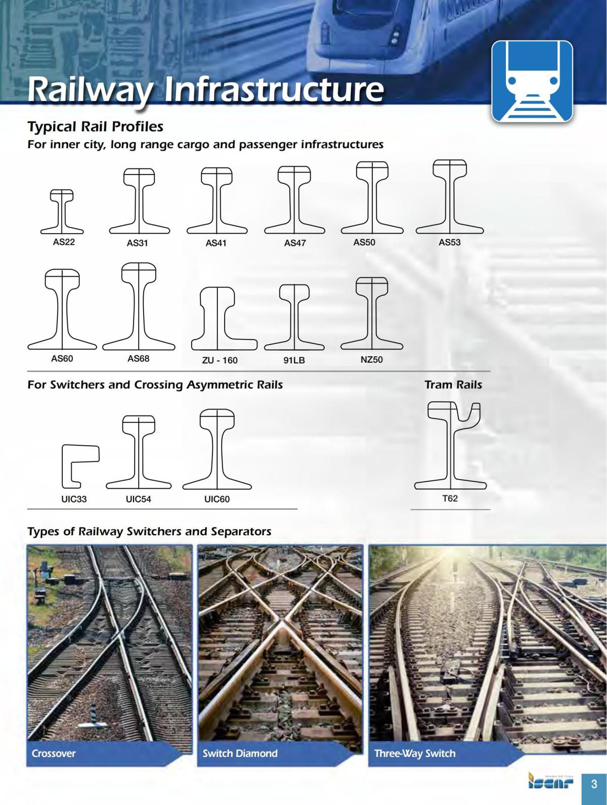 Railway_Industries_02.jpg