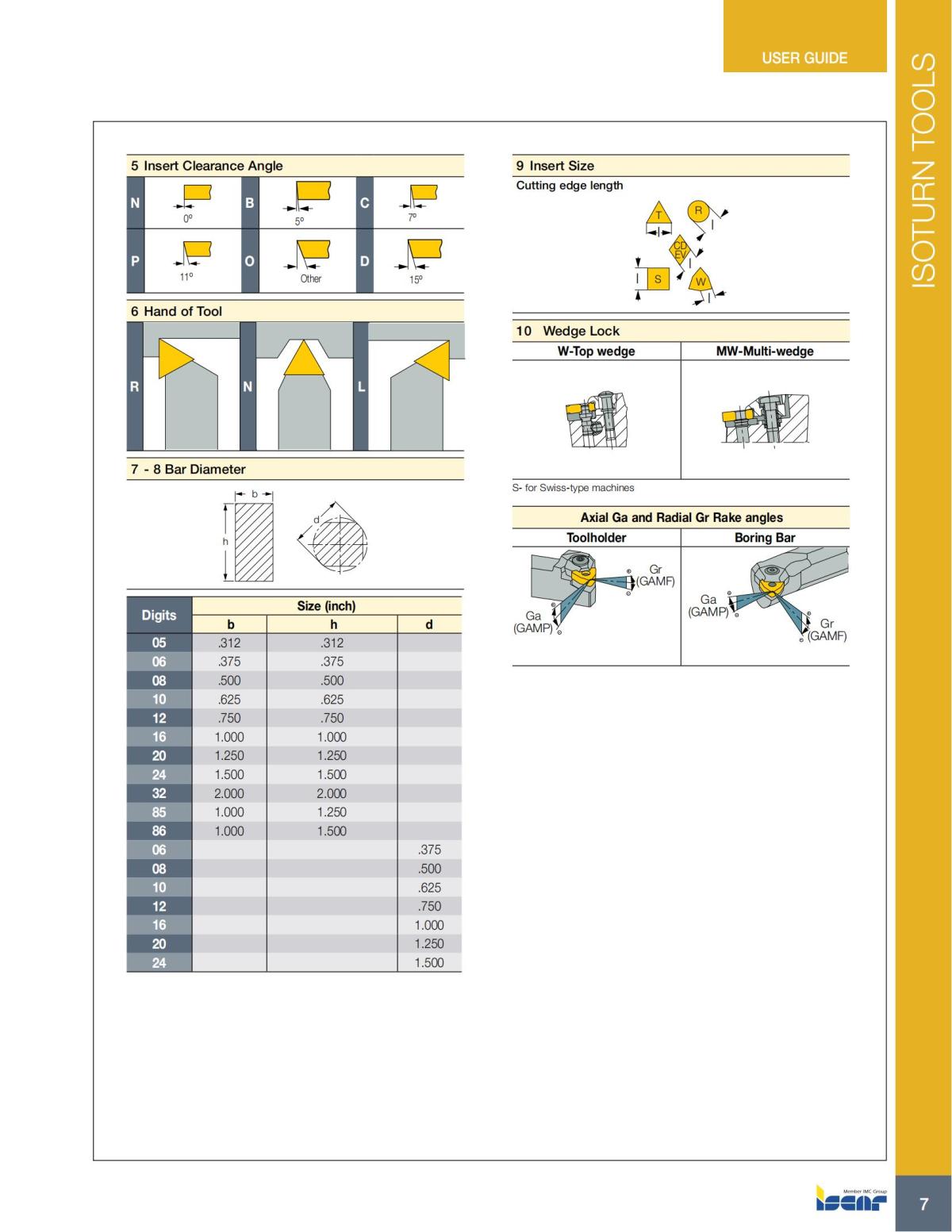 Turning catalog INCH 2022_LR_P1-112_08.jpg