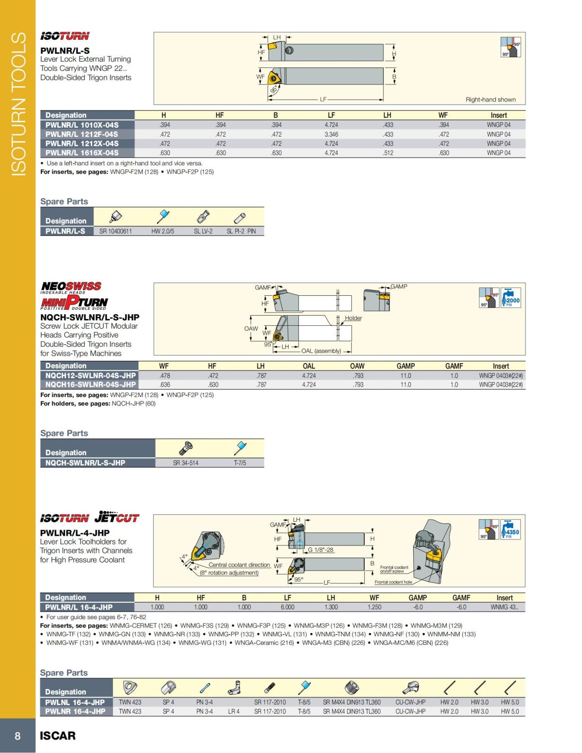 Turning catalog INCH 2022_LR_P1-112_09.jpg