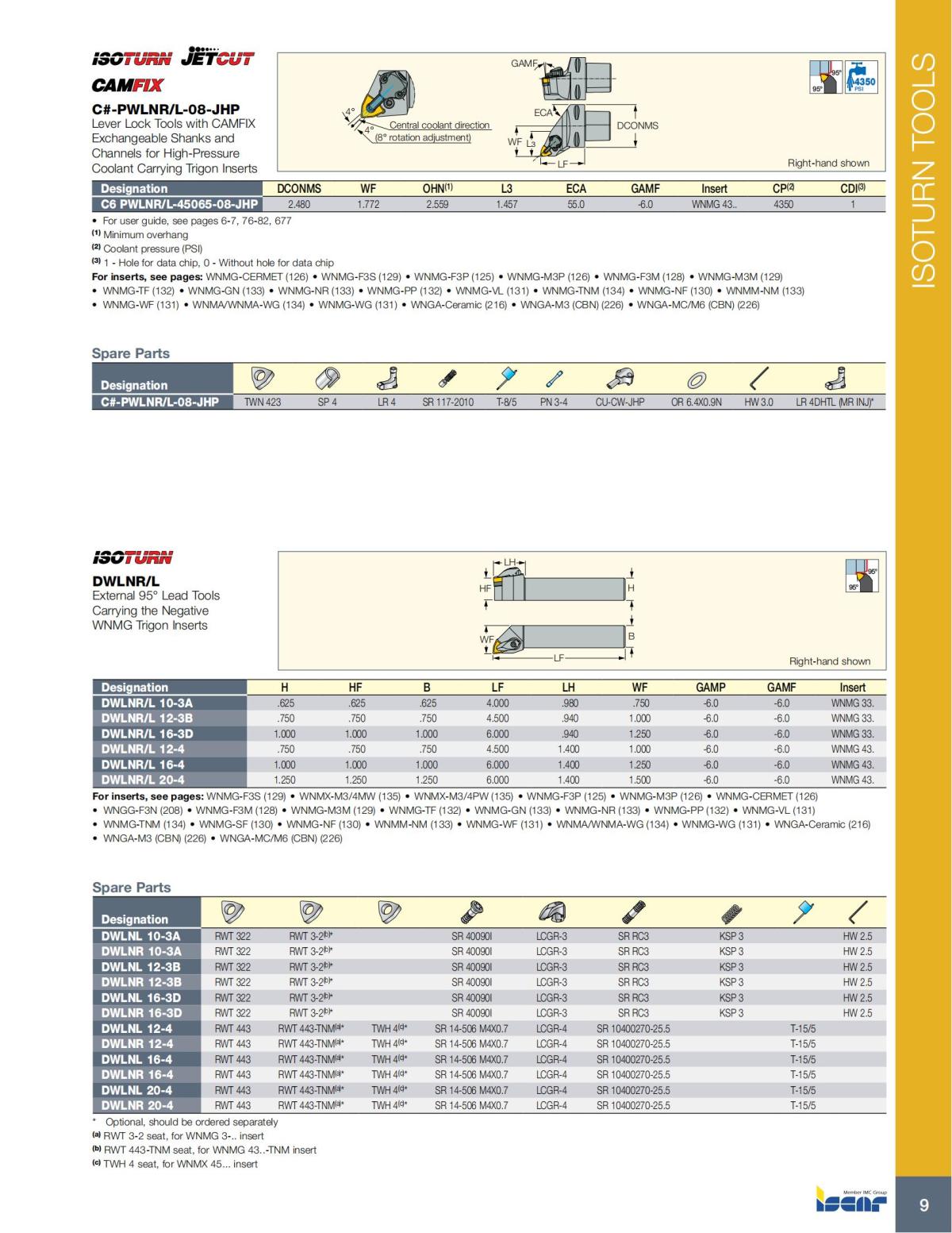 Turning catalog INCH 2022_LR_P1-112_10.jpg
