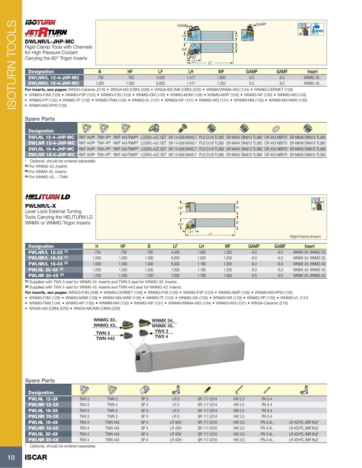 Turning catalog INCH 2022_LR_P1-112_11.jpg