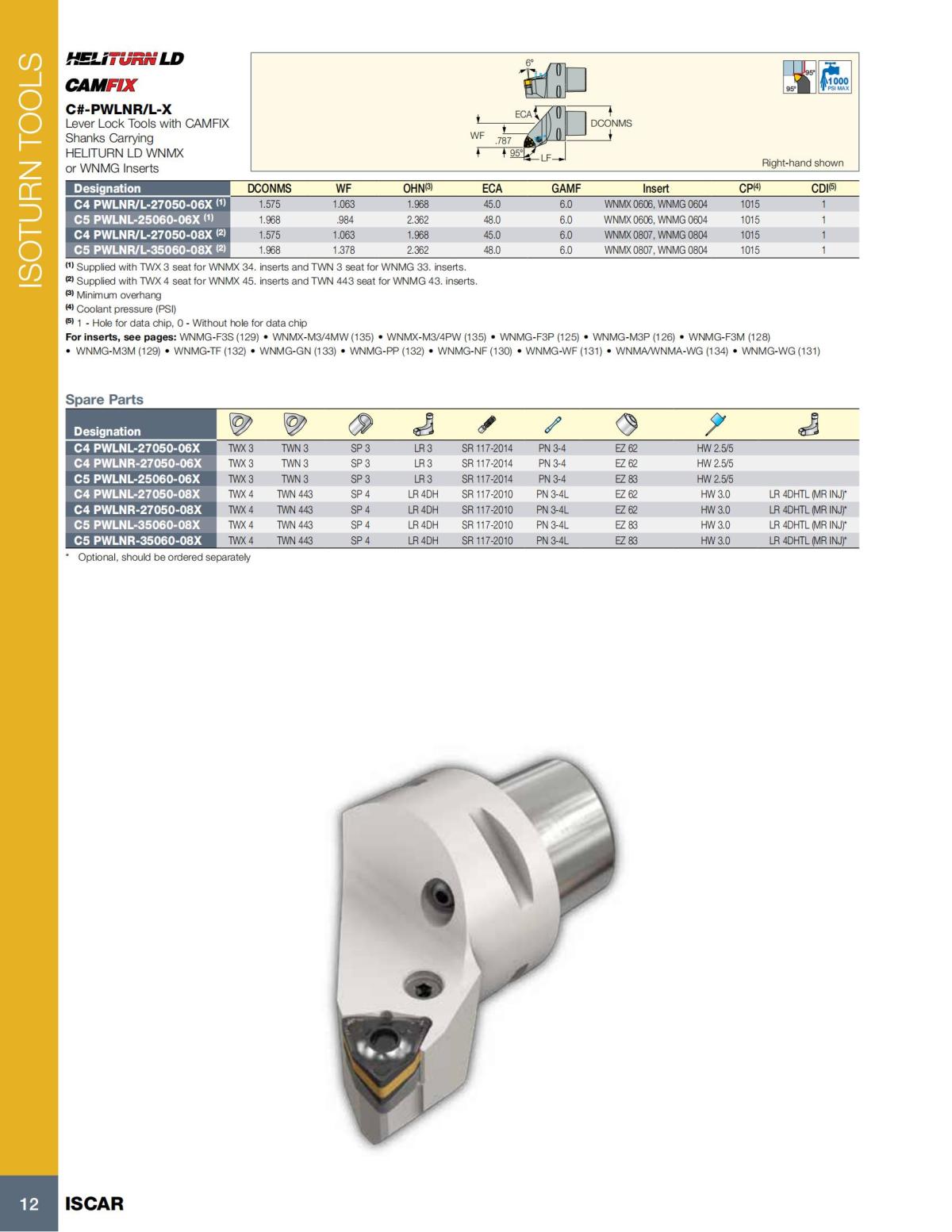 Turning catalog INCH 2022_LR_P1-112_13.jpg