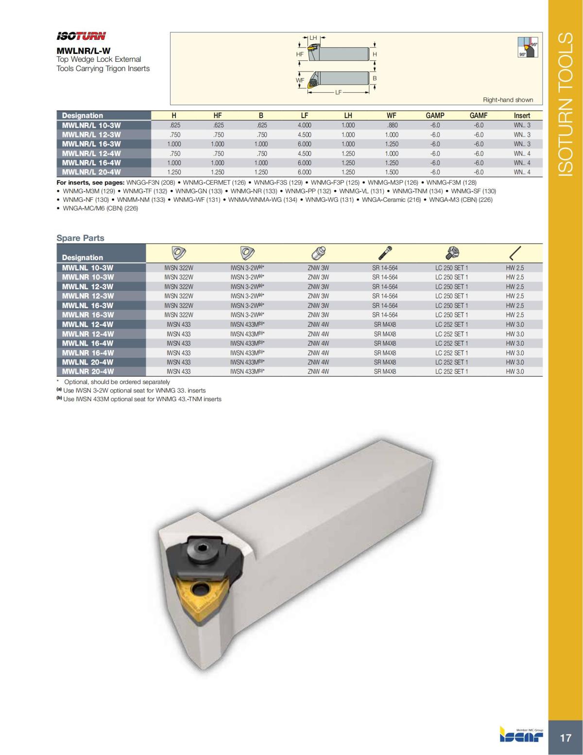 Turning catalog INCH 2022_LR_P1-112_18.jpg