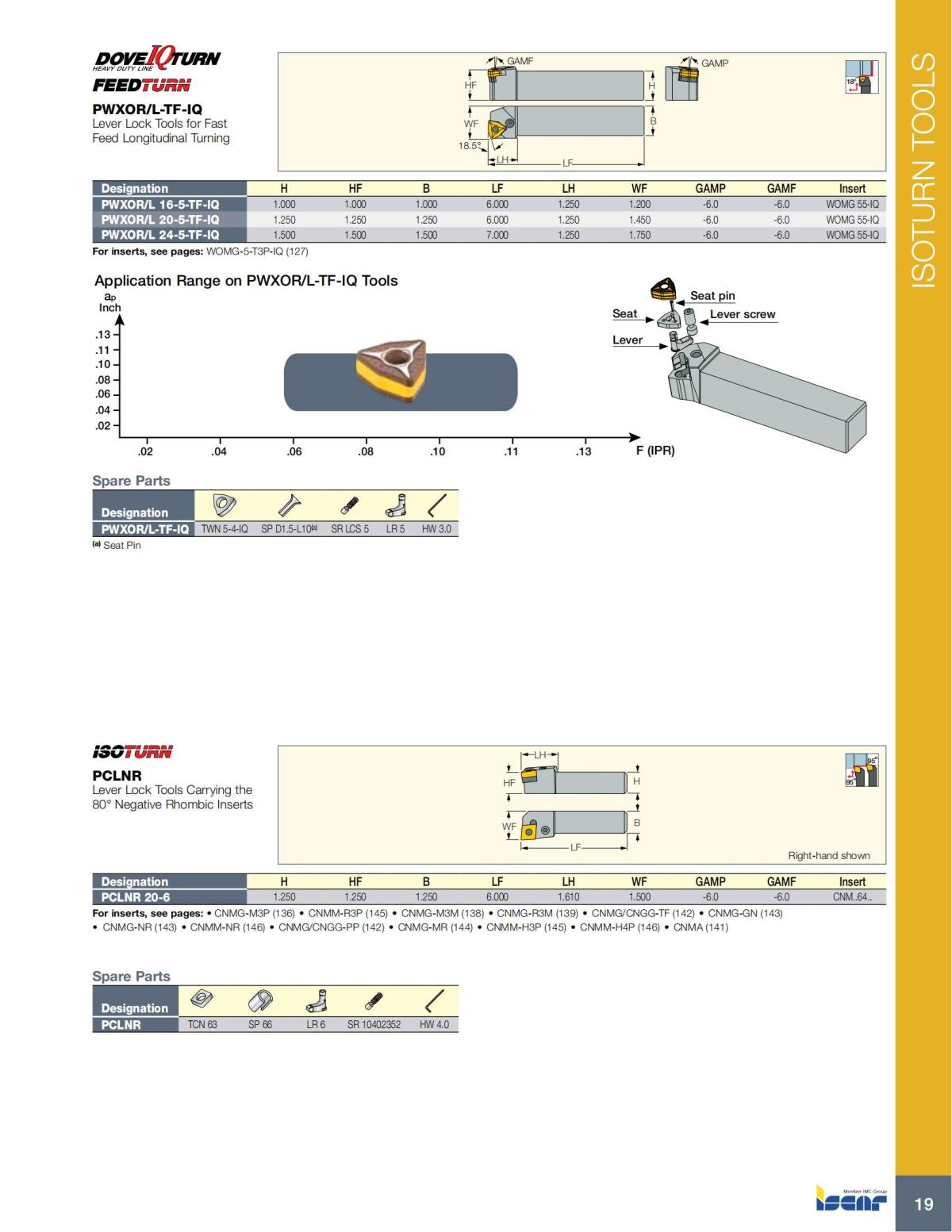 Turning catalog INCH 2022_LR_P1-112_20.jpg