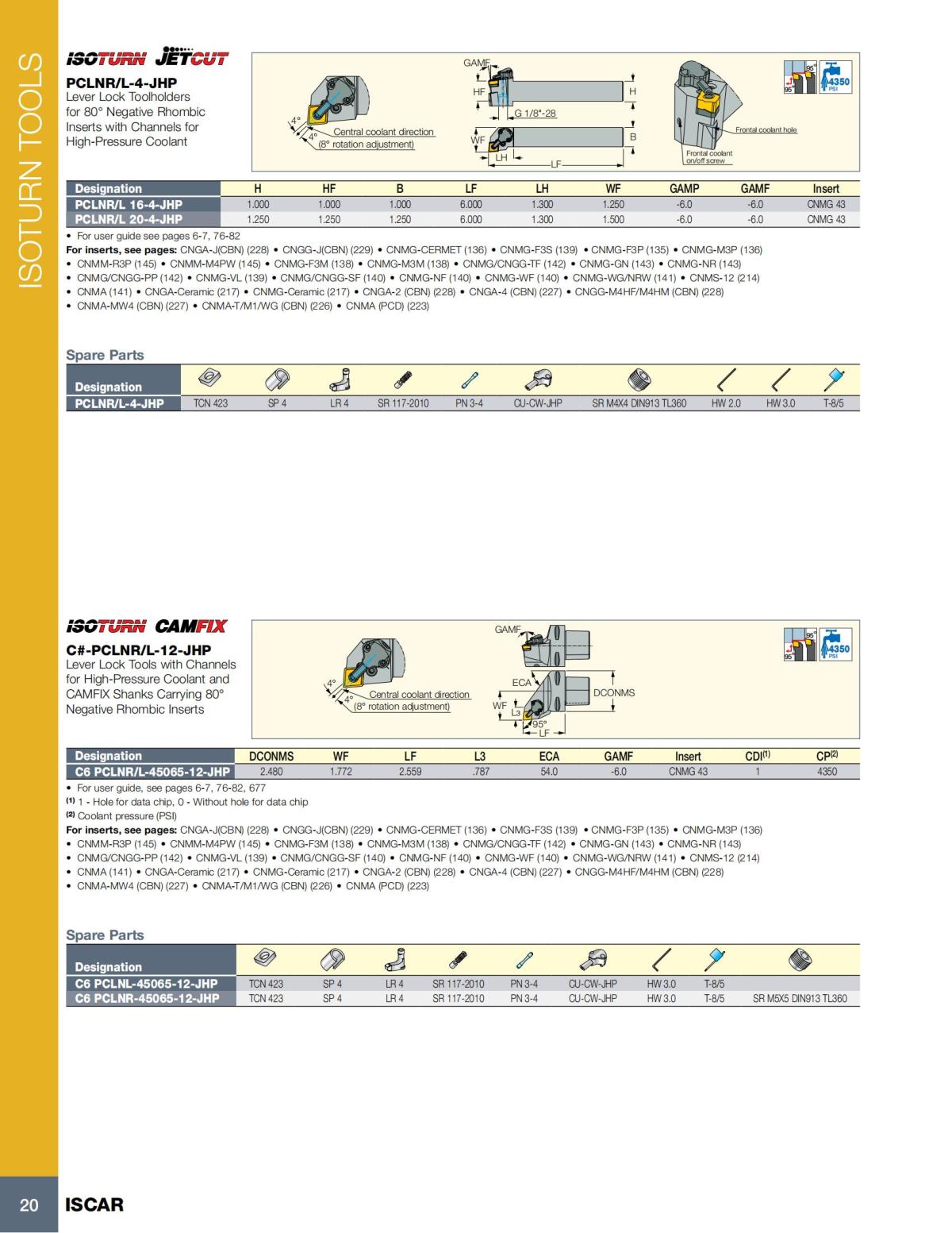 Turning catalog INCH 2022_LR_P1-112_21.jpg