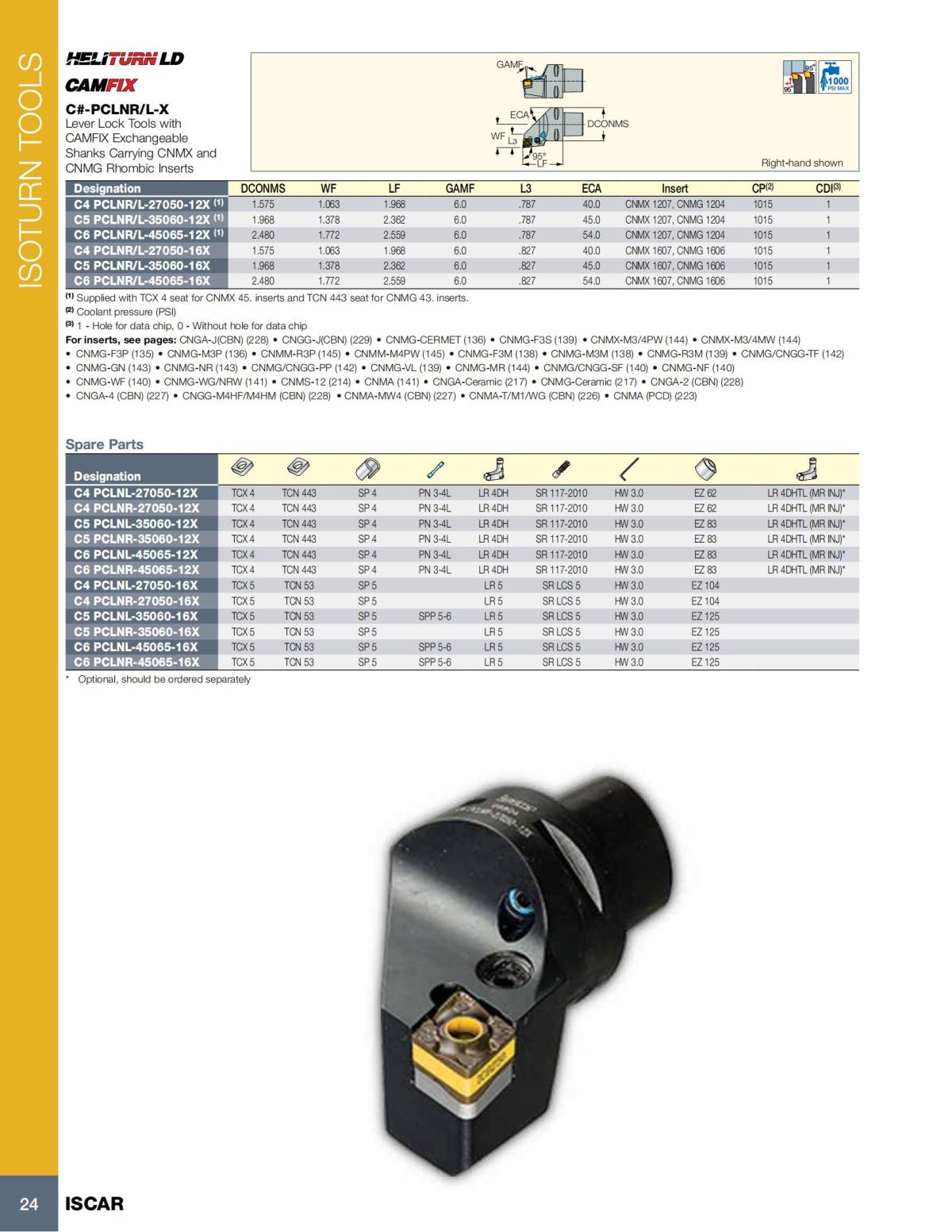 Turning catalog INCH 2022_LR_P1-112_25.jpg