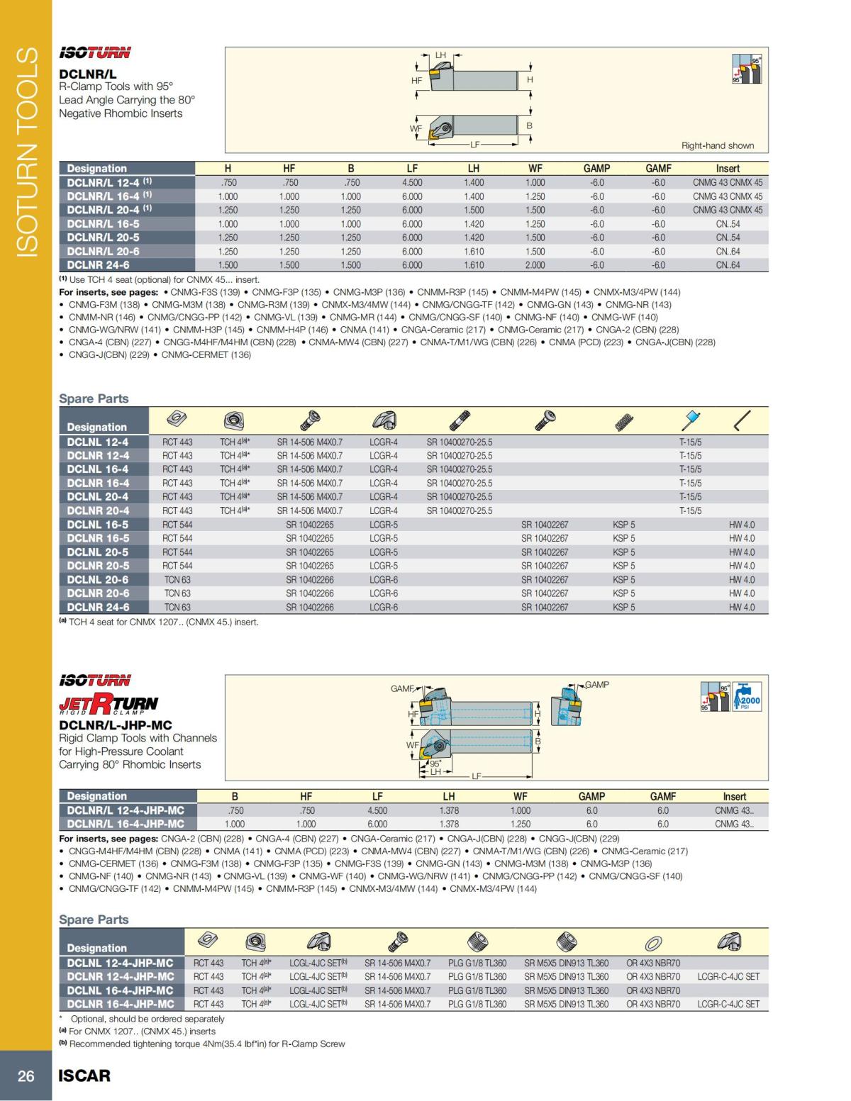 Turning catalog INCH 2022_LR_P1-112_27.jpg