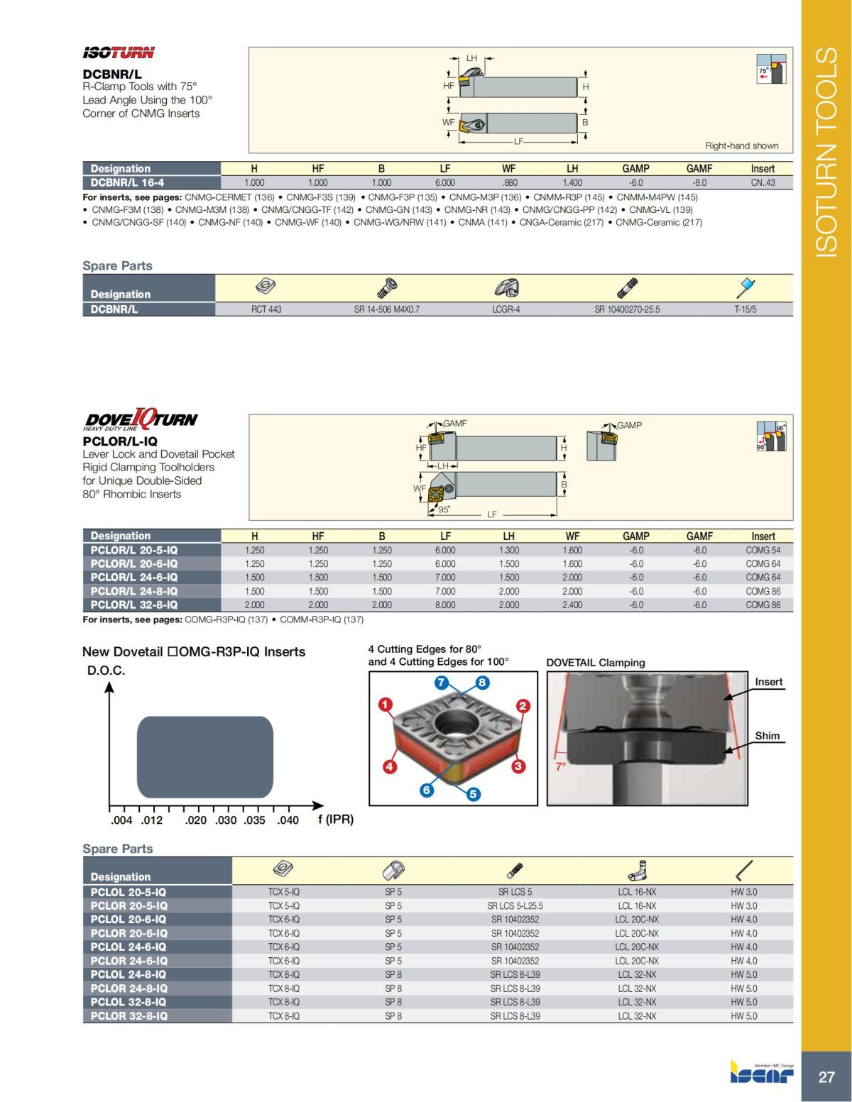 Turning catalog INCH 2022_LR_P1-112_28.jpg