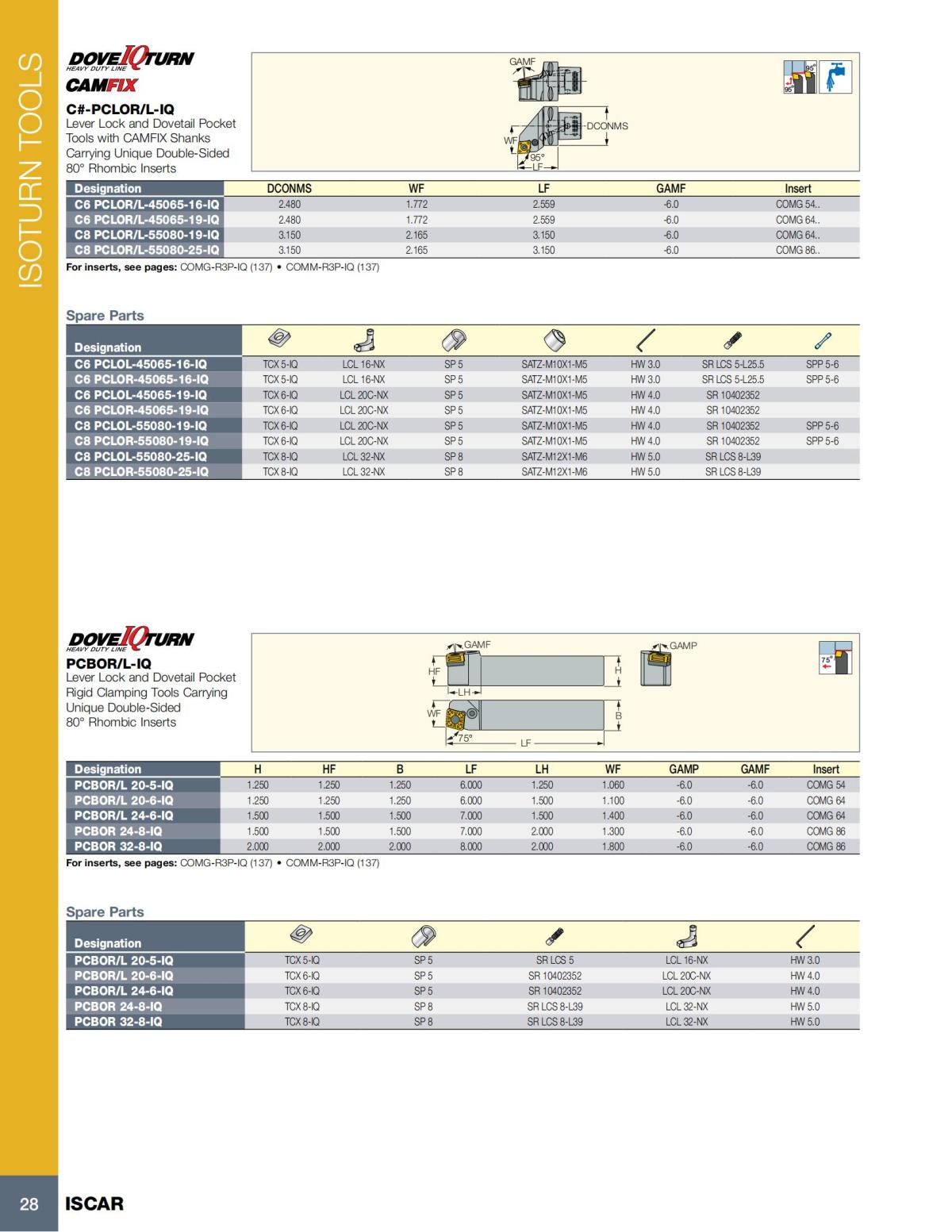 Turning catalog INCH 2022_LR_P1-112_29.jpg