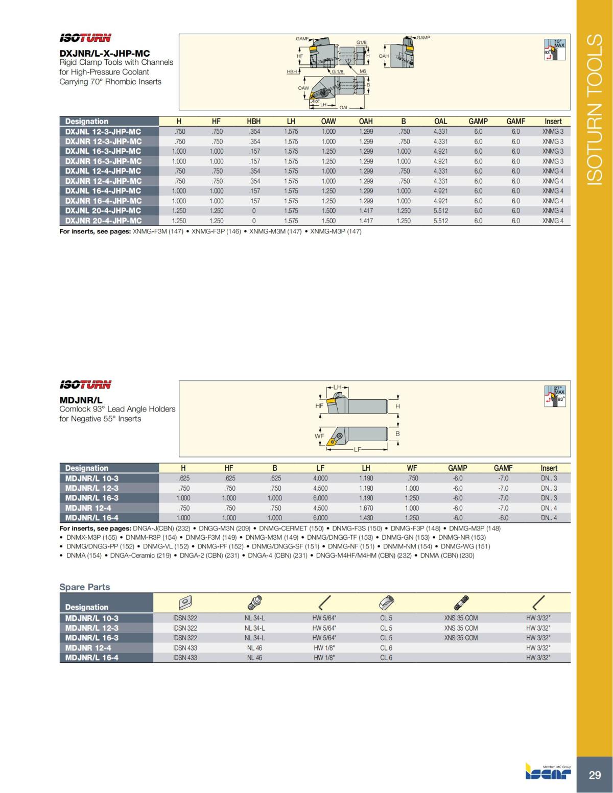 Turning catalog INCH 2022_LR_P1-112_30.jpg