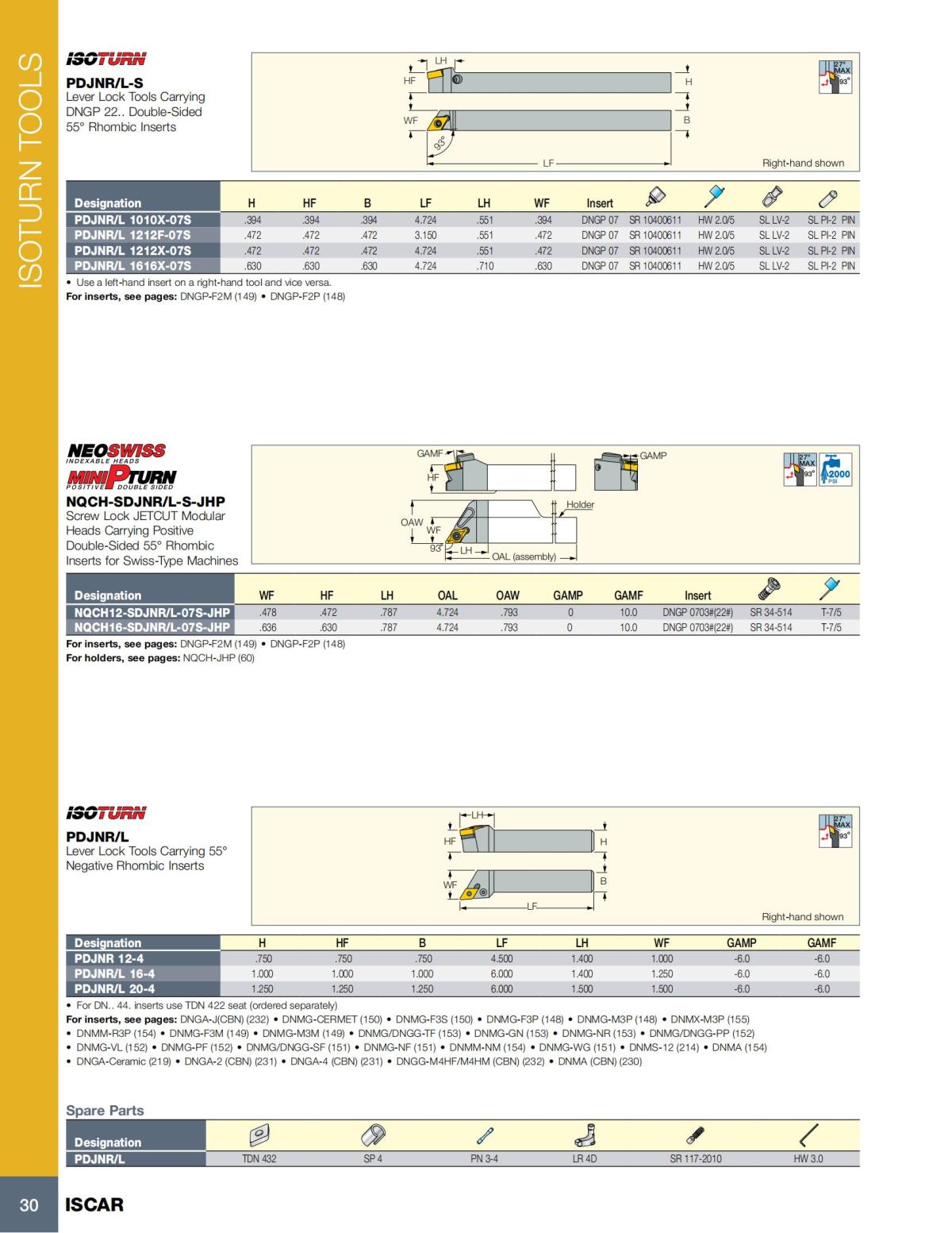 Turning catalog INCH 2022_LR_P1-112_31.jpg