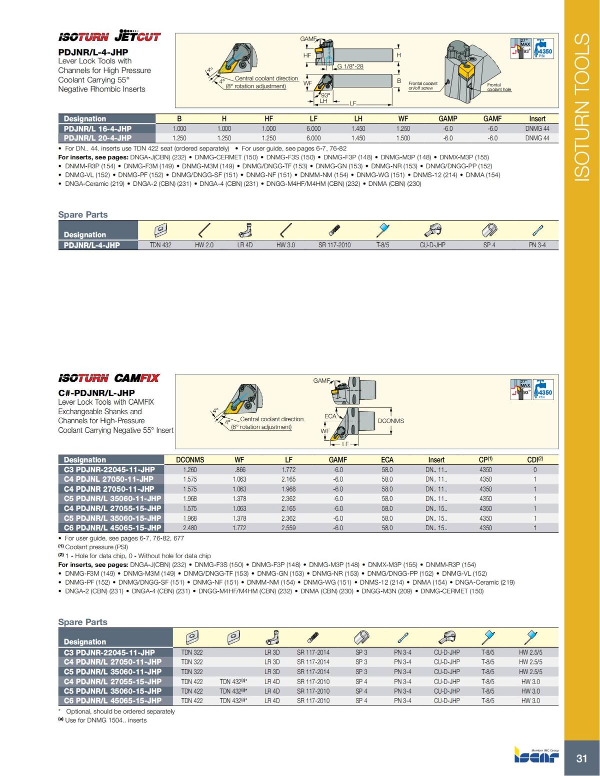 Turning catalog INCH 2022_LR_P1-112_32.jpg
