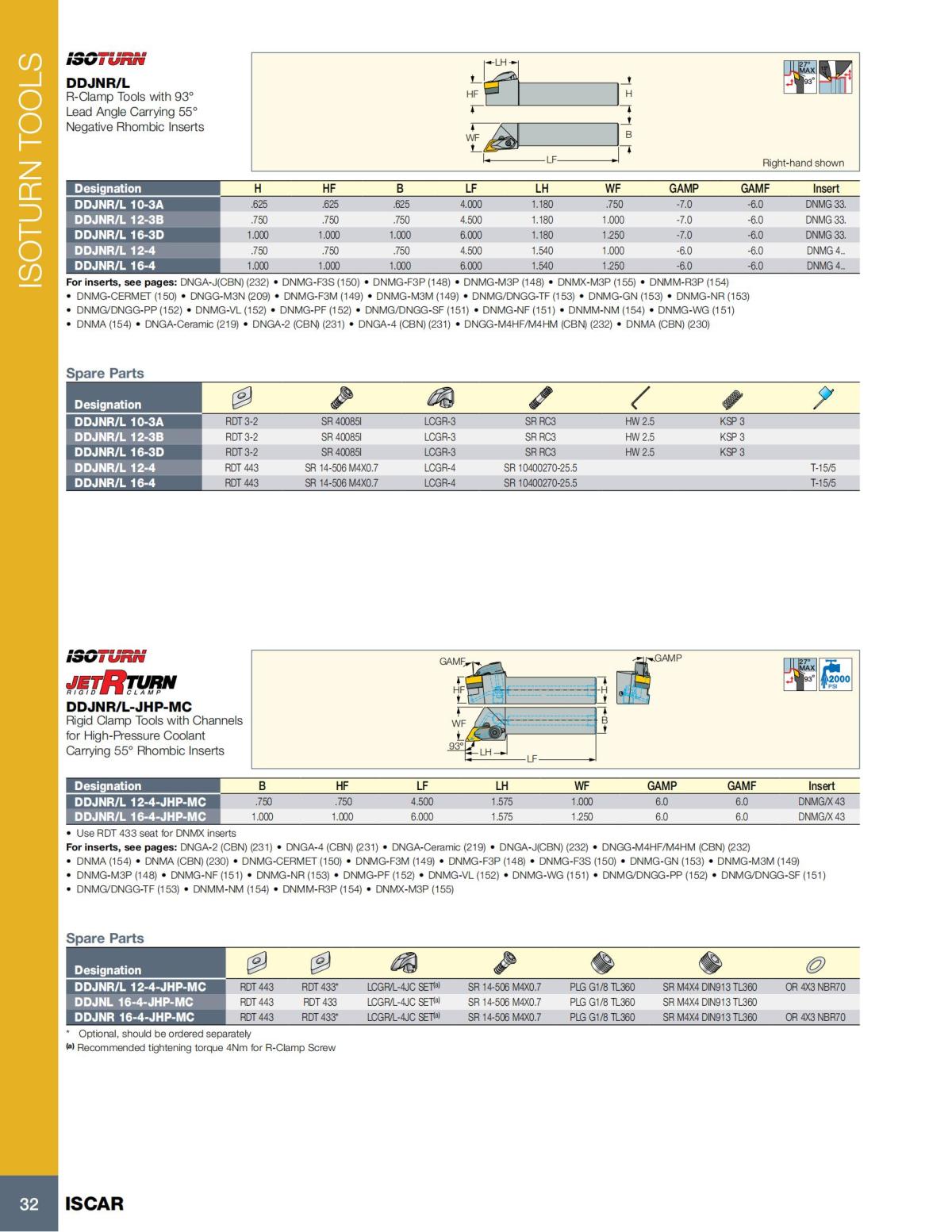 Turning catalog INCH 2022_LR_P1-112_33.jpg