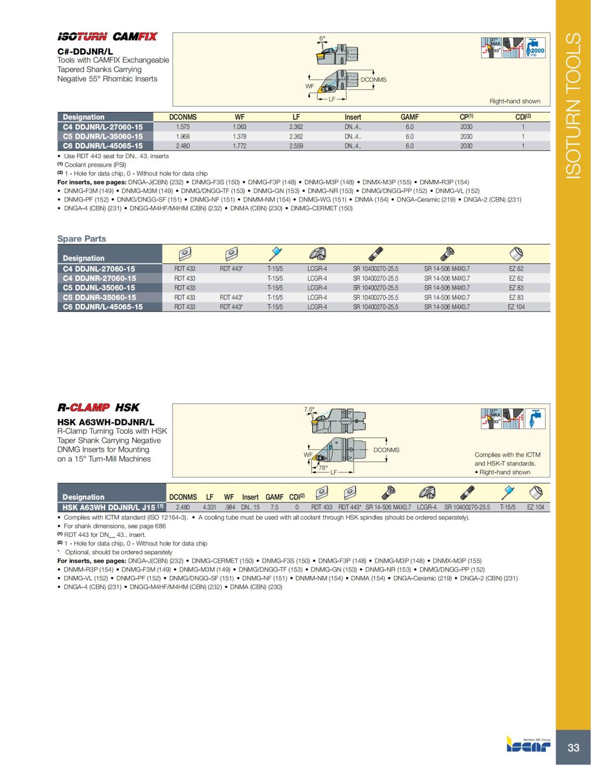Turning catalog INCH 2022_LR_P1-112_34.jpg