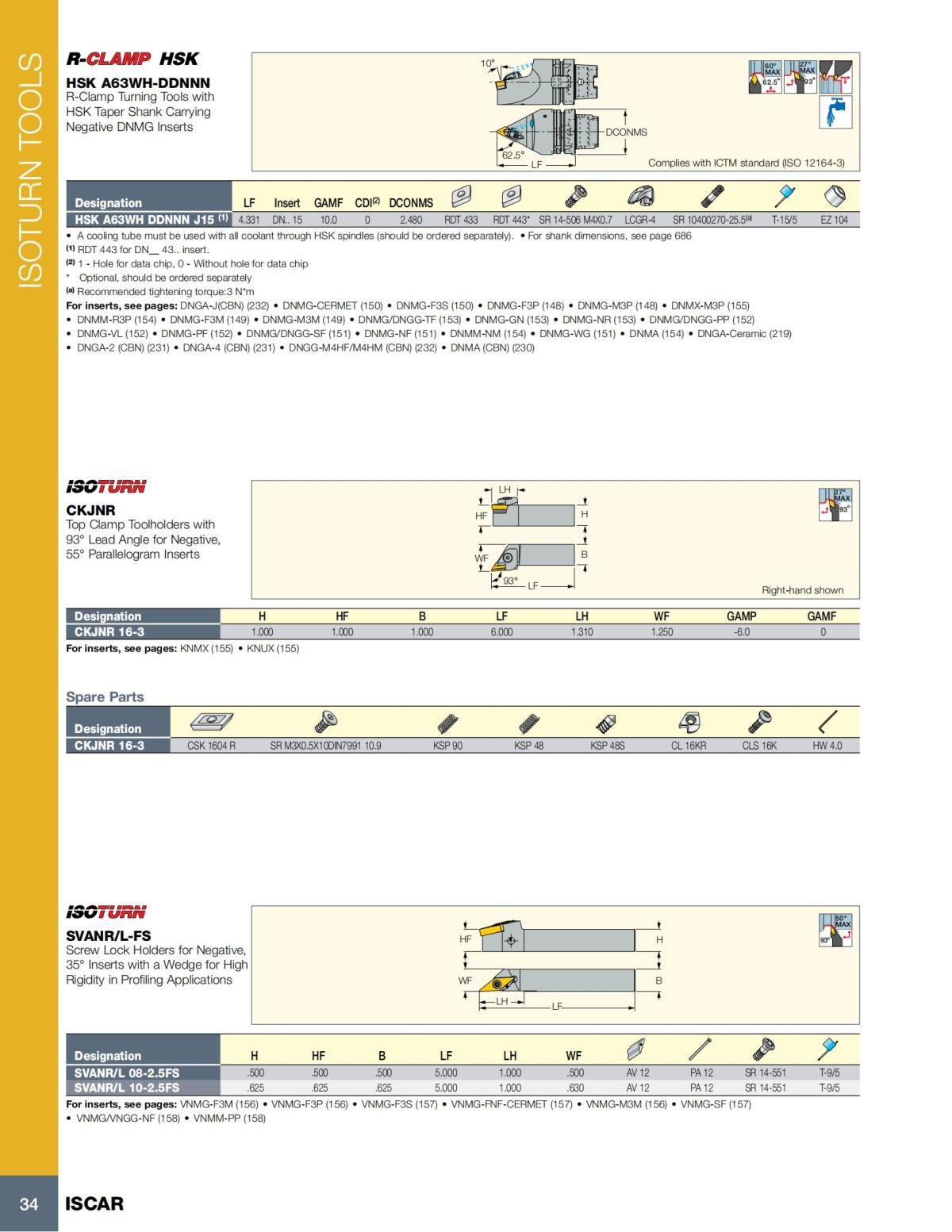 Turning catalog INCH 2022_LR_P1-112_35.jpg