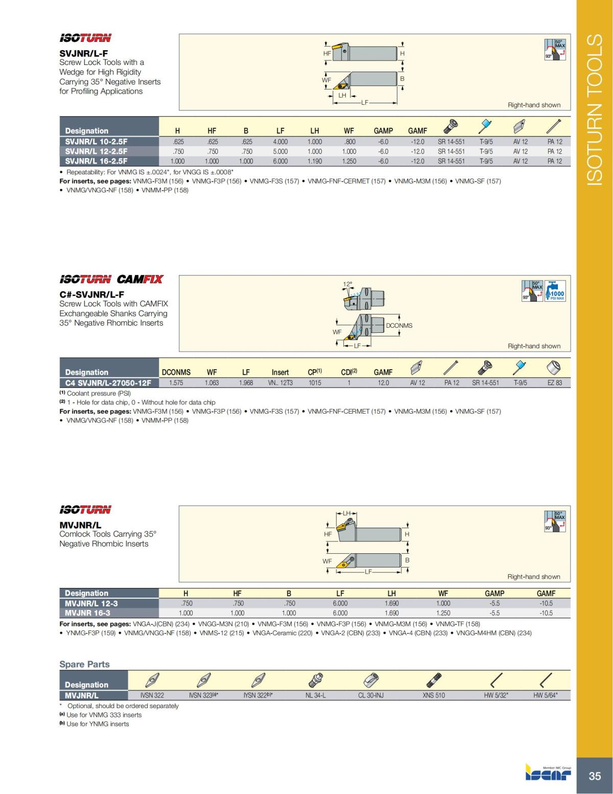 Turning catalog INCH 2022_LR_P1-112_36.jpg