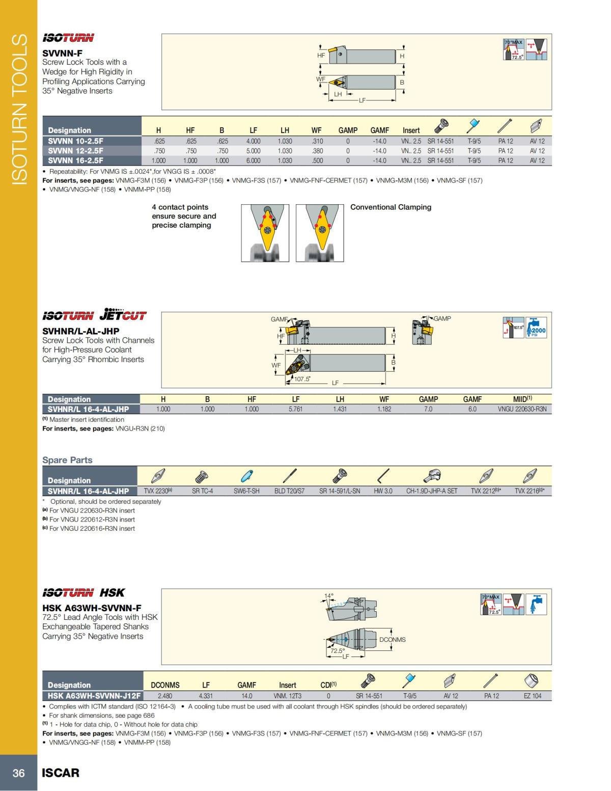 Turning catalog INCH 2022_LR_P1-112_37.jpg
