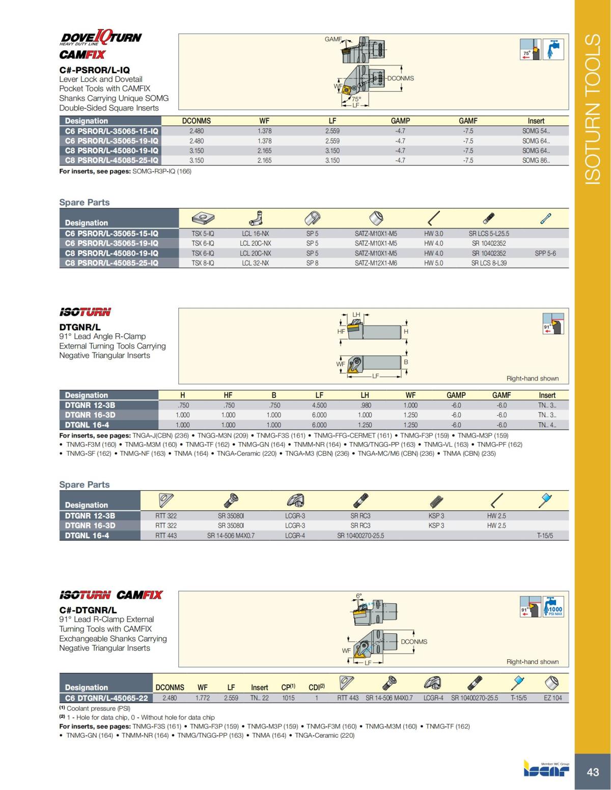 Turning catalog INCH 2022_LR_P1-112_44.jpg