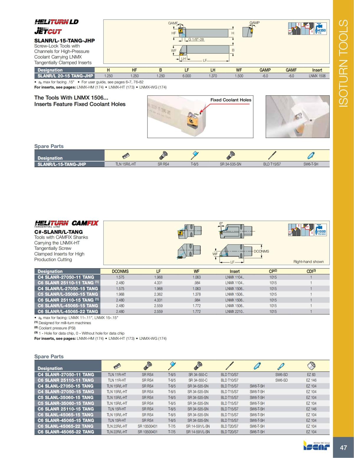 Turning catalog INCH 2022_LR_P1-112_48.jpg