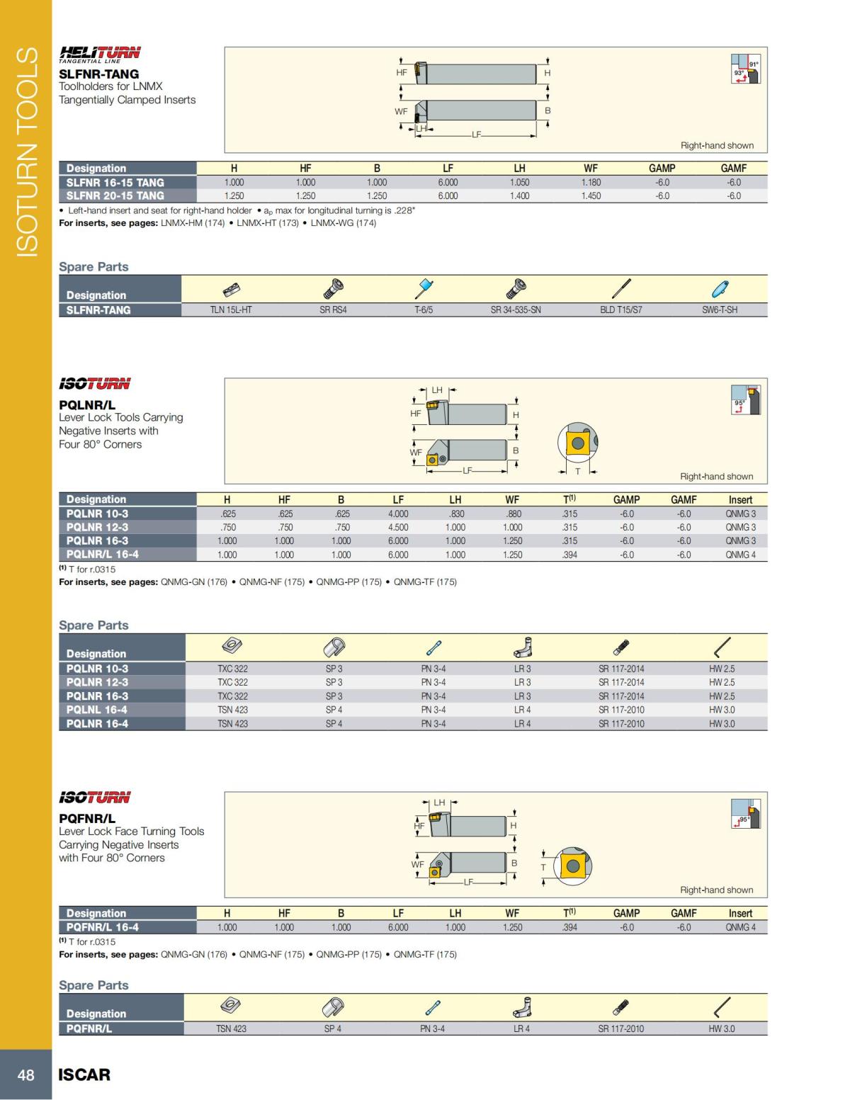 Turning catalog INCH 2022_LR_P1-112_49.jpg