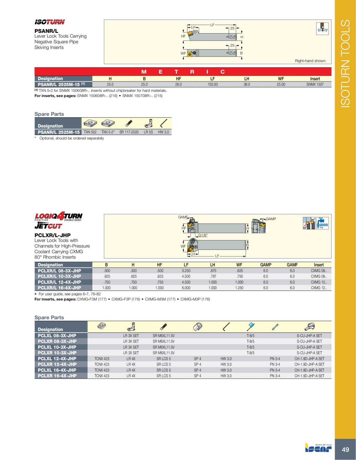 Turning catalog INCH 2022_LR_P1-112_50.jpg
