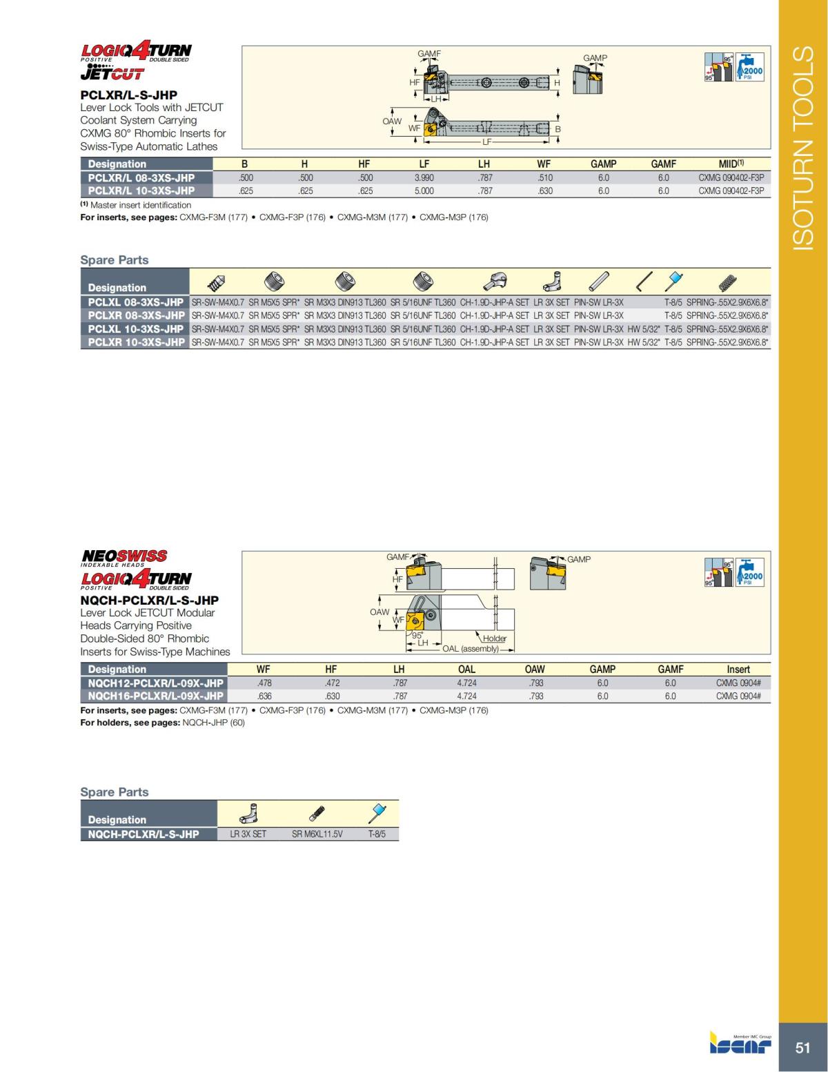 Turning catalog INCH 2022_LR_P1-112_52.jpg