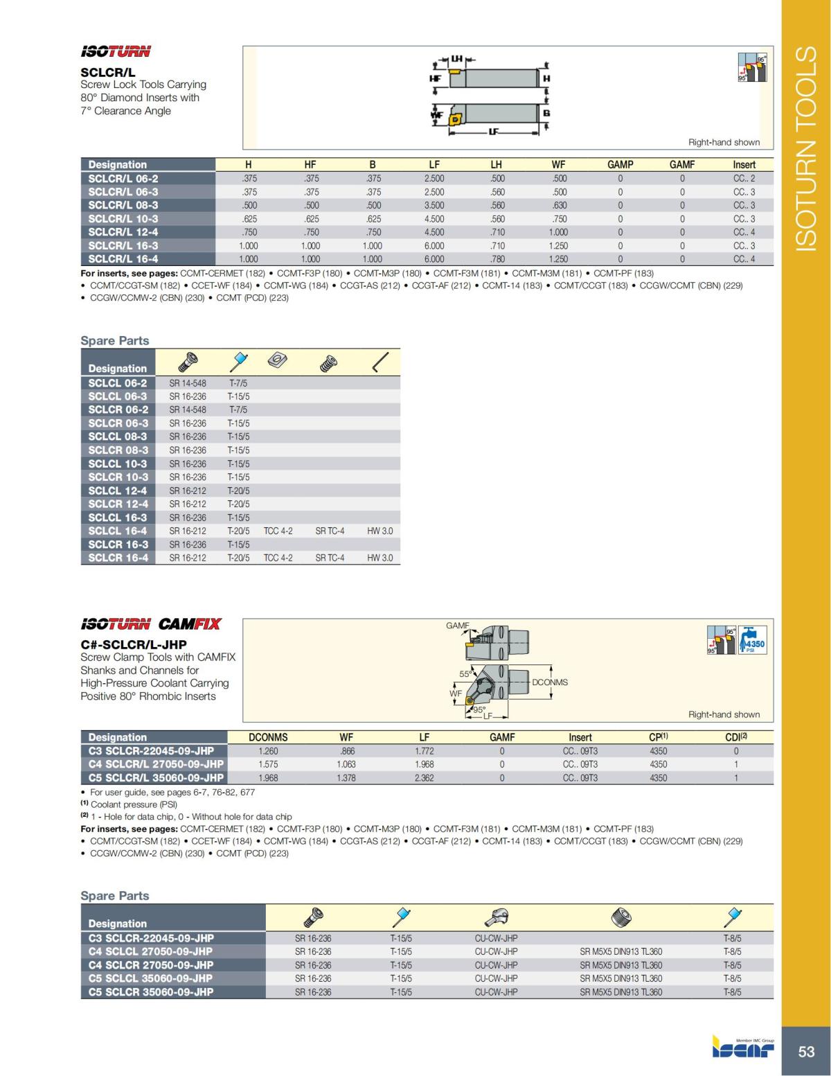 Turning catalog INCH 2022_LR_P1-112_54.jpg