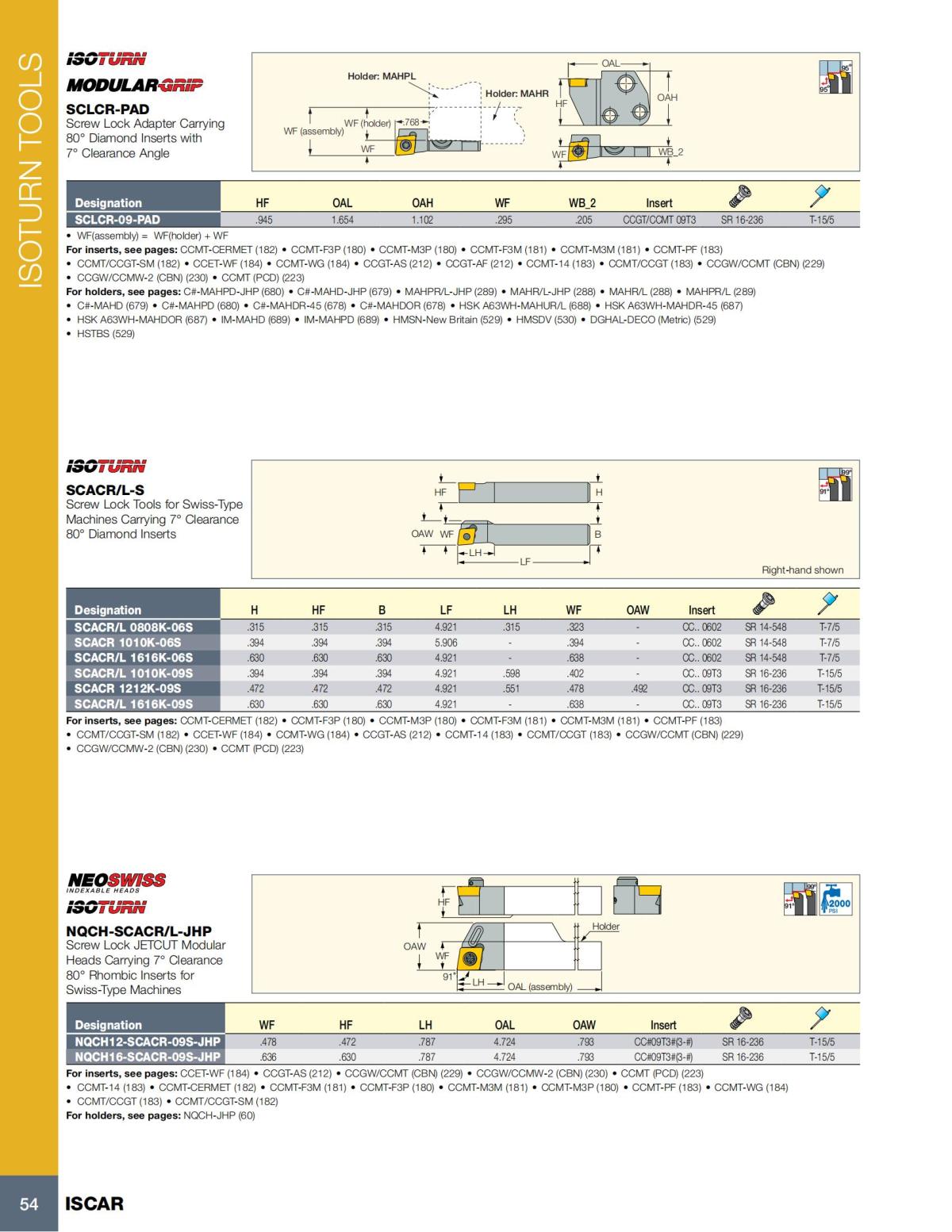 Turning catalog INCH 2022_LR_P1-112_55.jpg