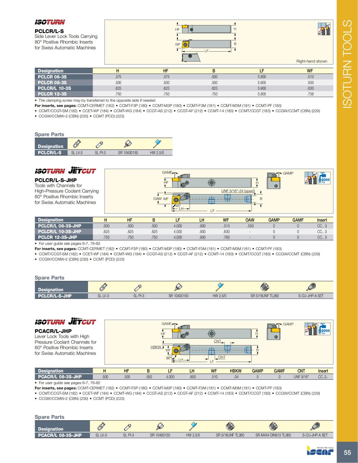Turning catalog INCH 2022_LR_P1-112_56.jpg