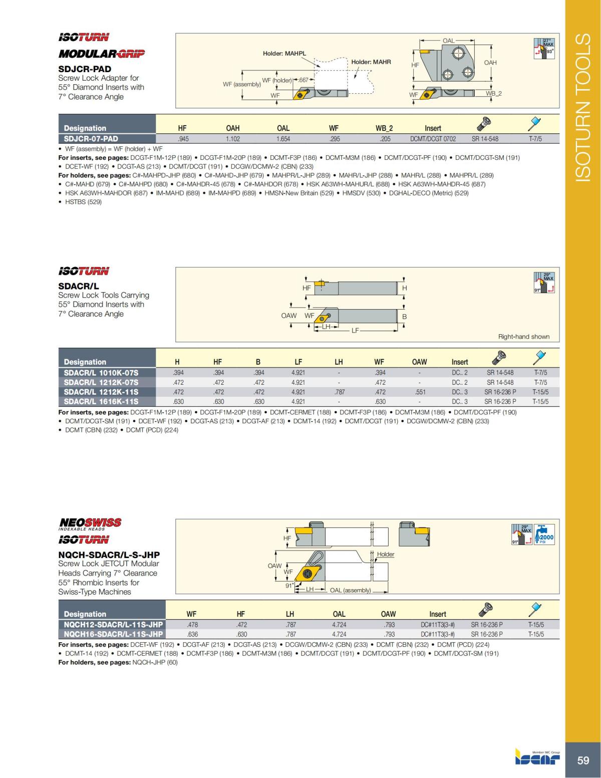 Turning catalog INCH 2022_LR_P1-112_60.jpg