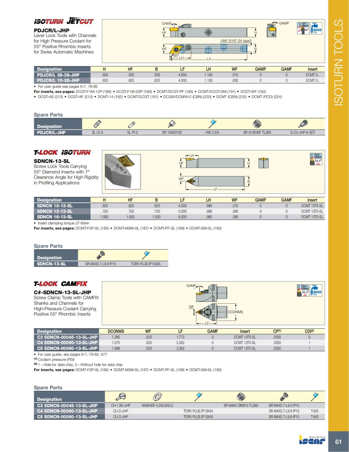 Turning catalog INCH 2022_LR_P1-112_62.jpg