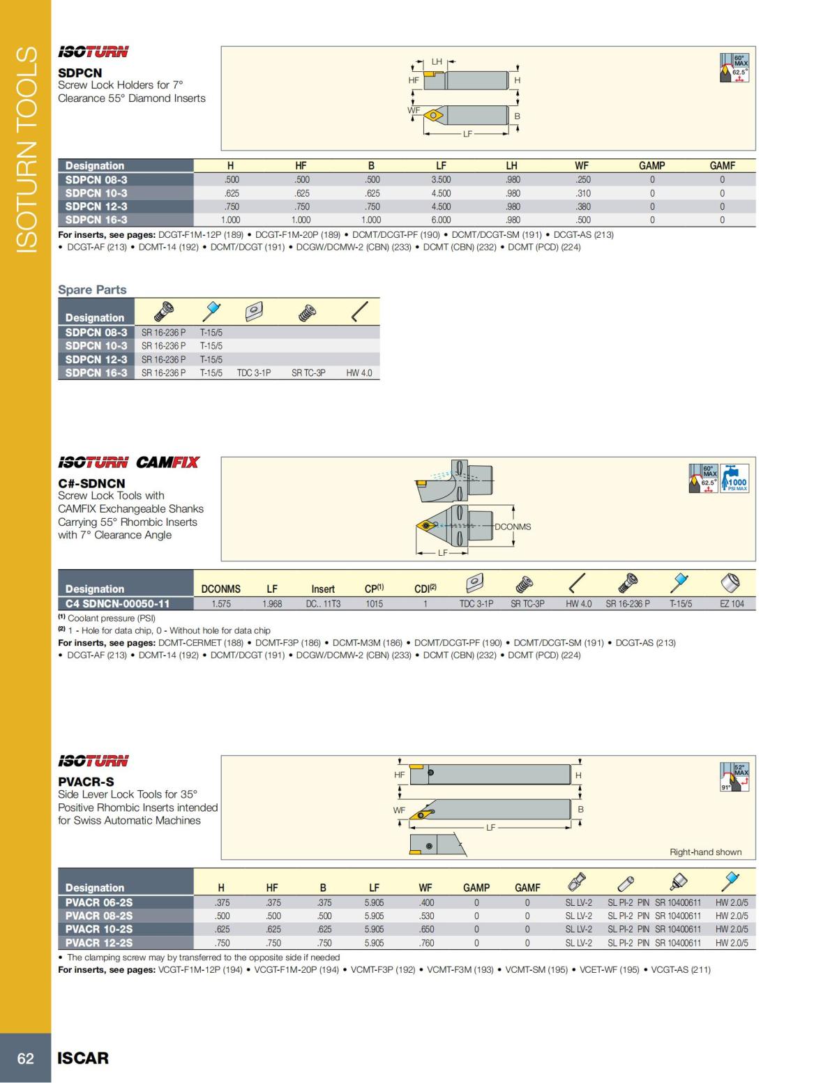 Turning catalog INCH 2022_LR_P1-112_63.jpg