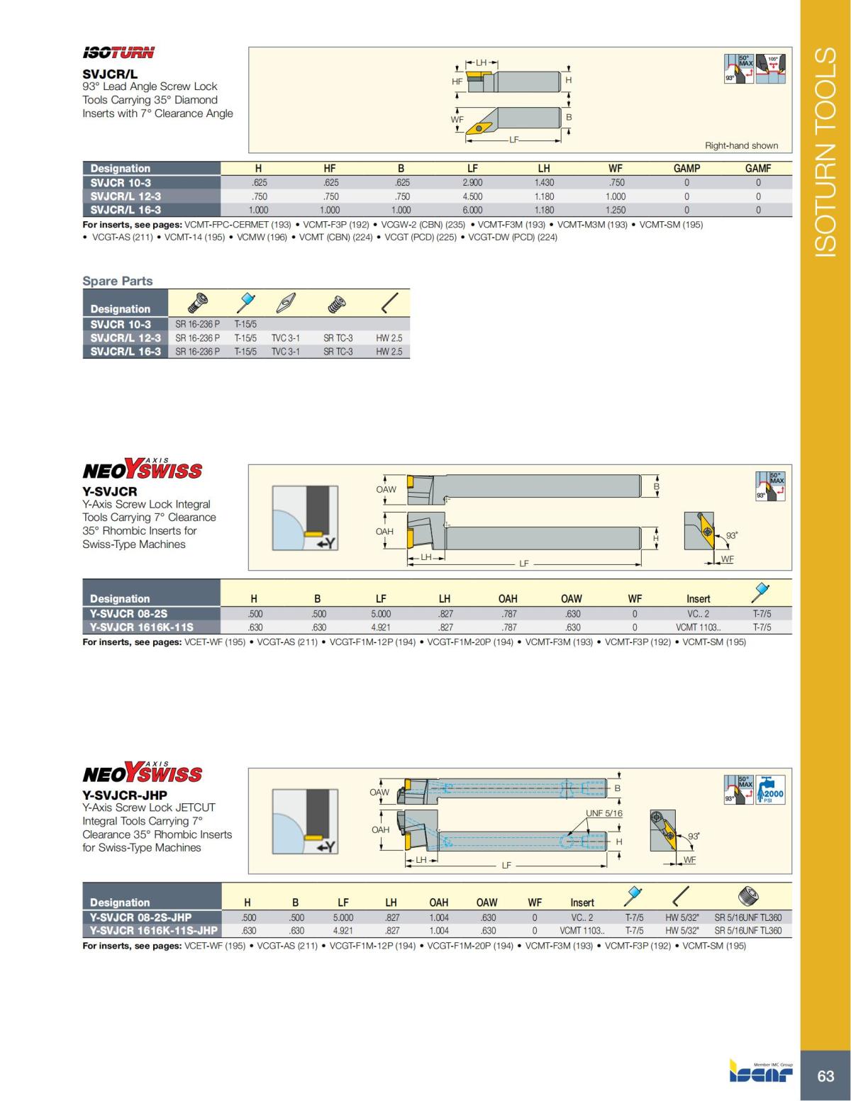 Turning catalog INCH 2022_LR_P1-112_64.jpg